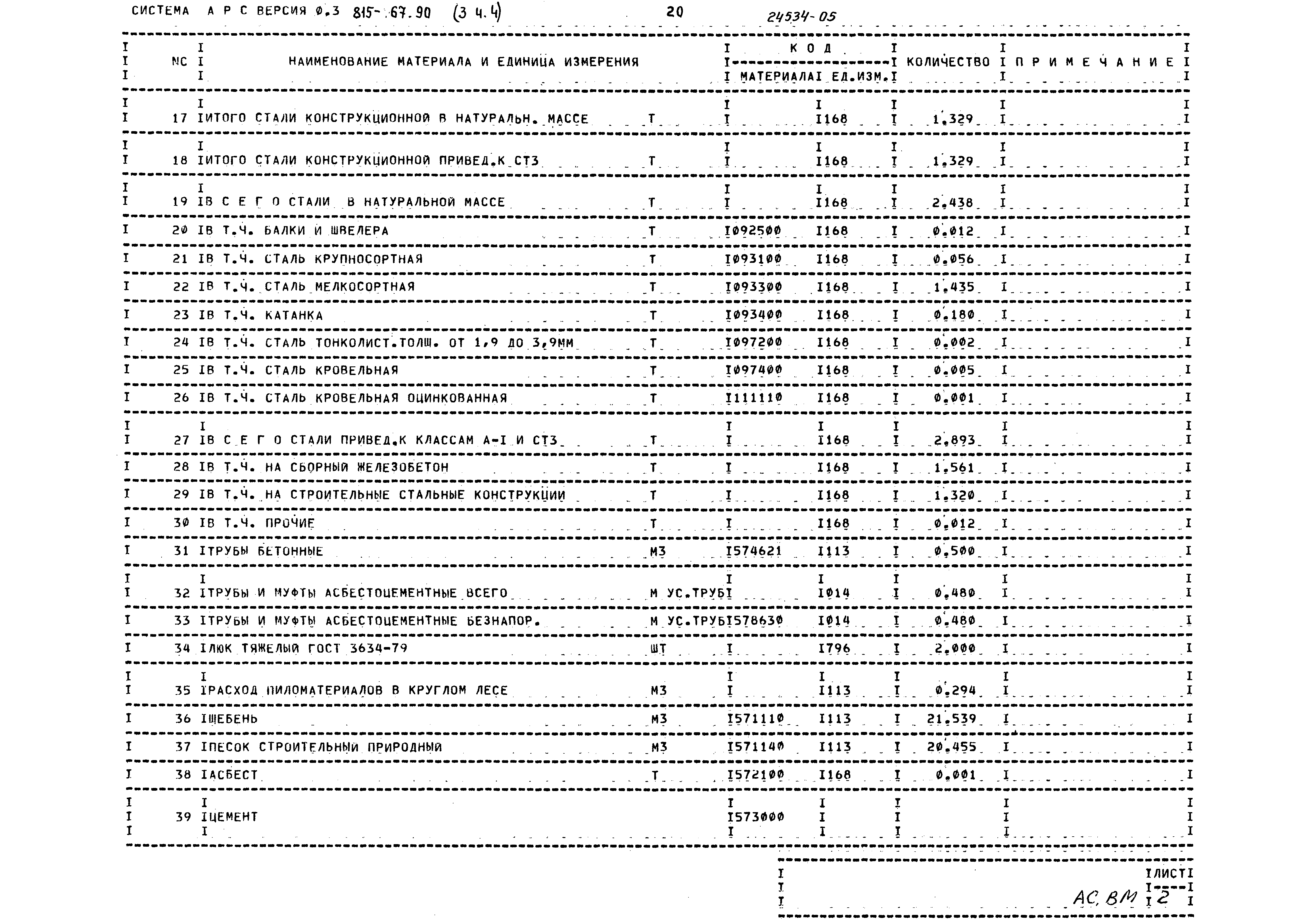 Типовой проект 815-67.90