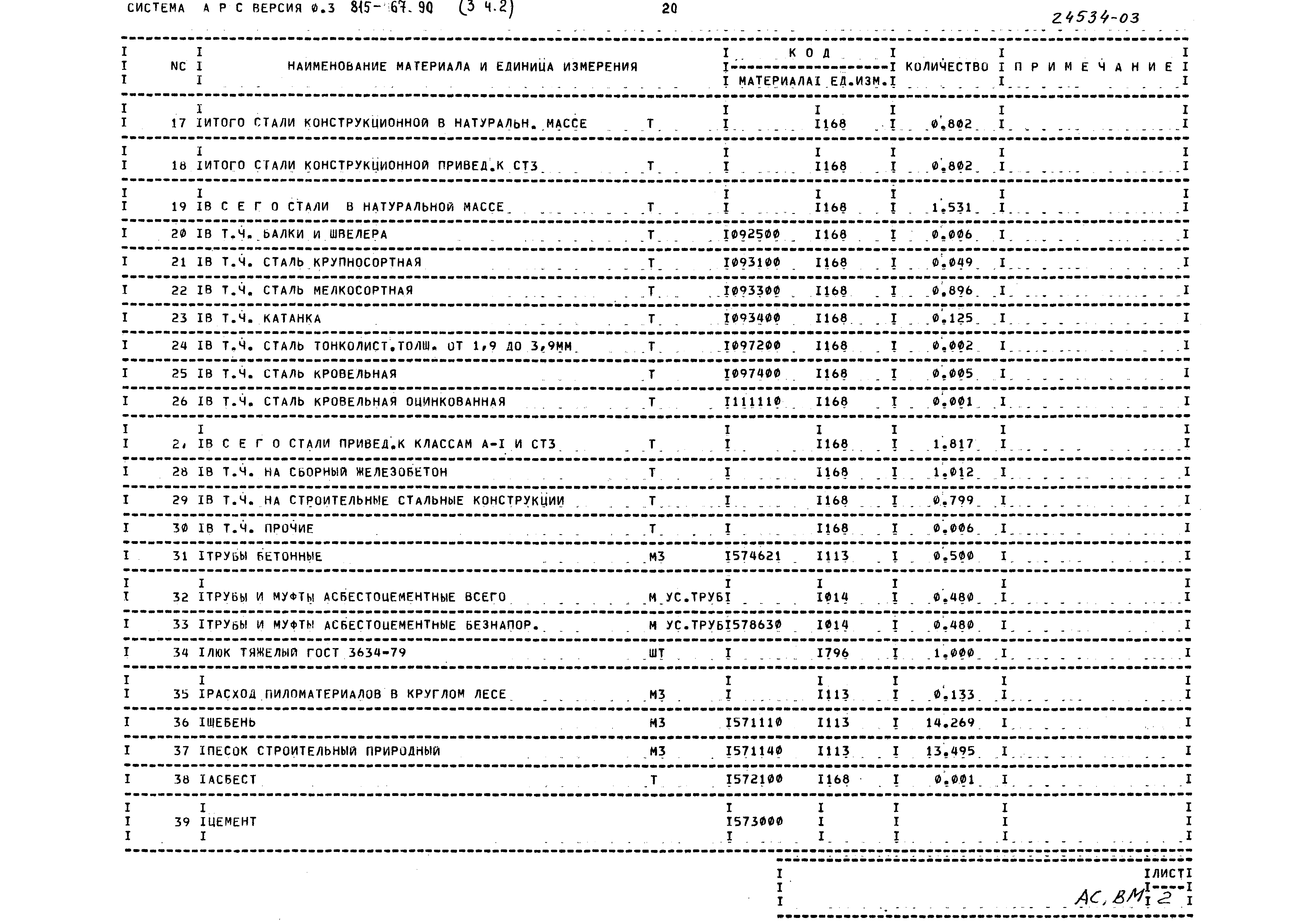 Типовой проект 815-67.90