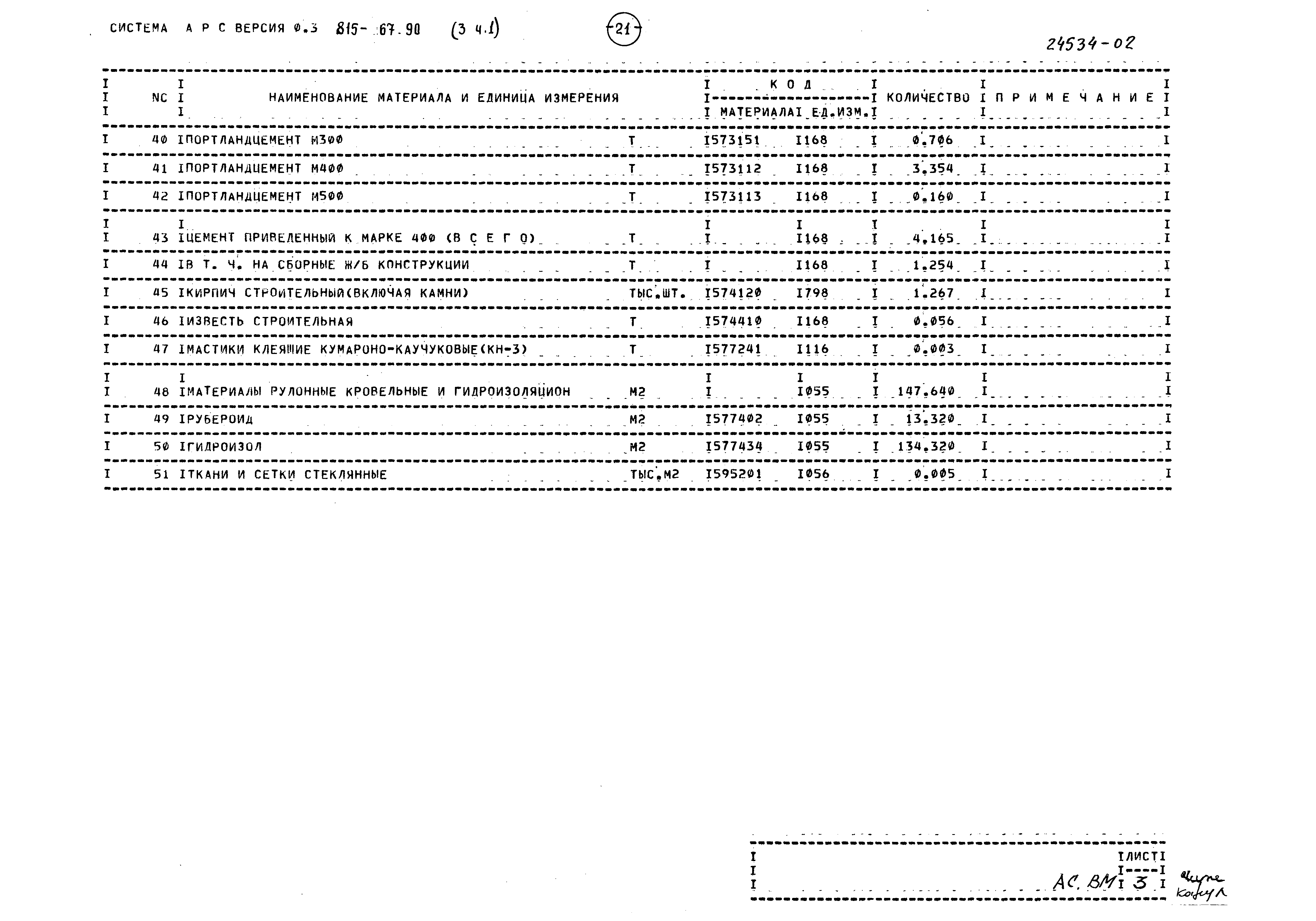 Типовой проект 815-67.90