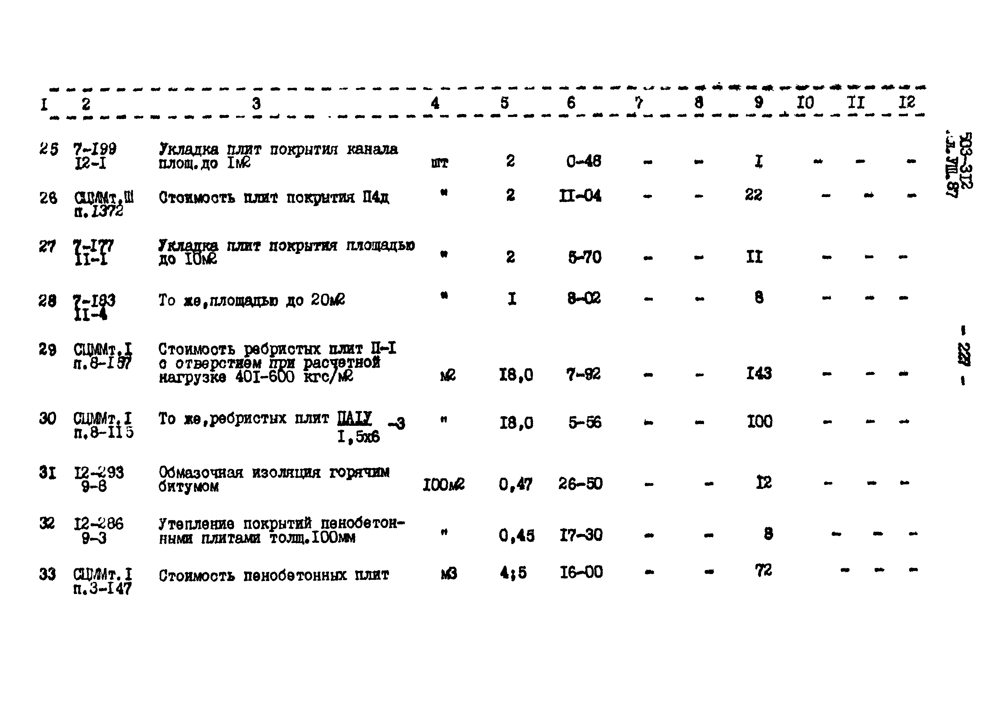 Типовой проект 503-312