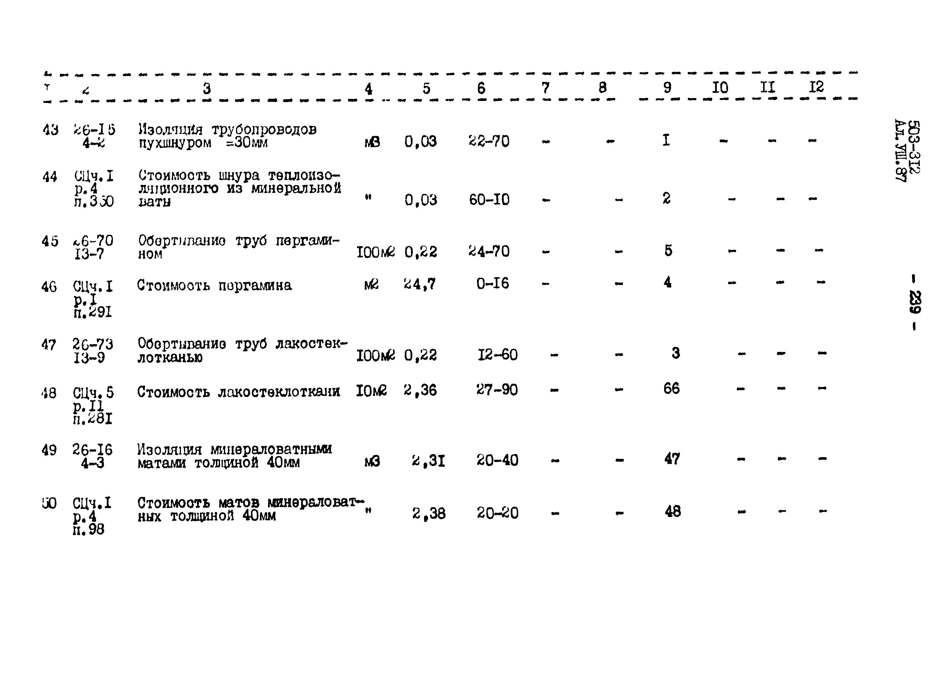 Типовой проект 503-312