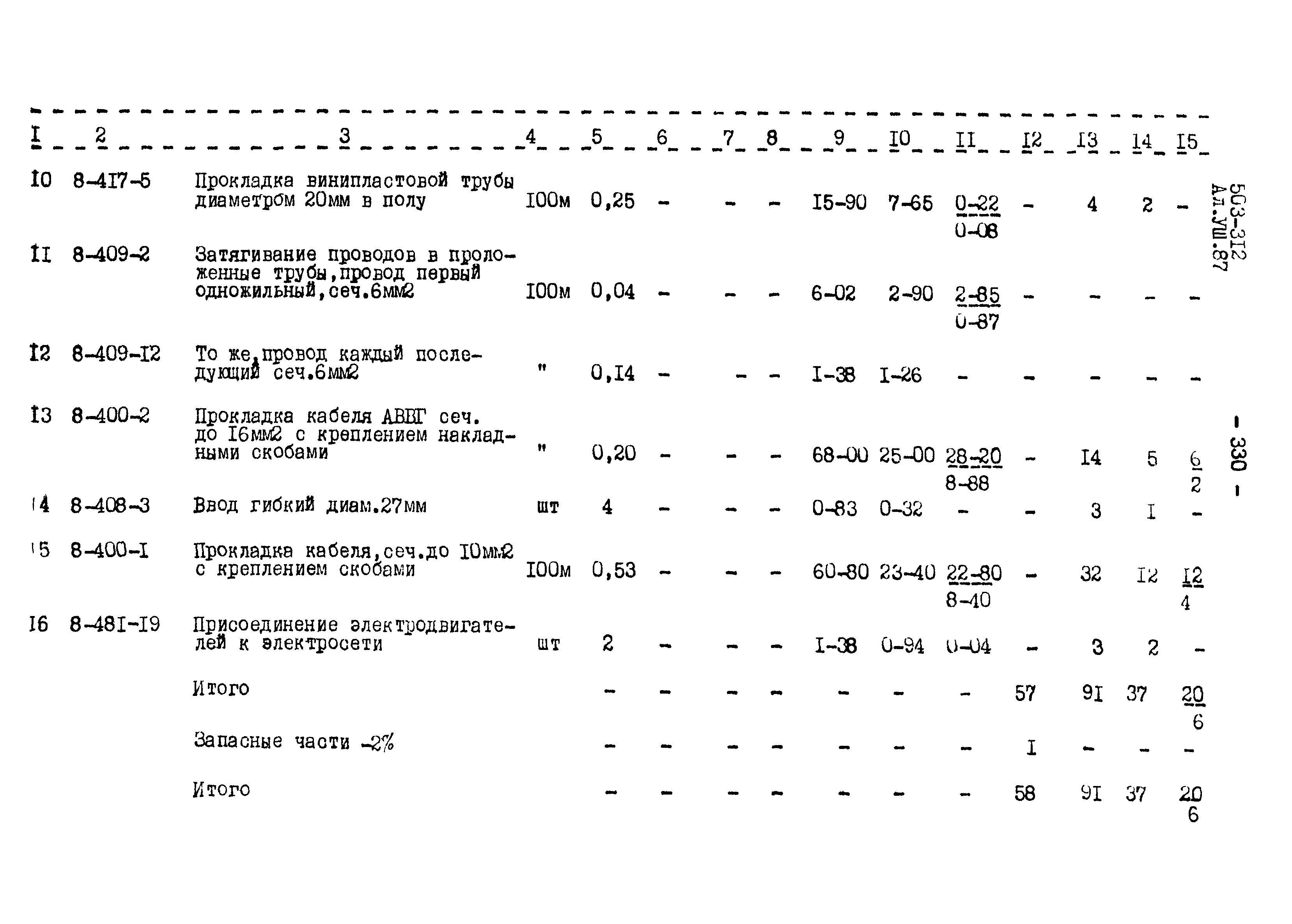 Типовой проект 503-312