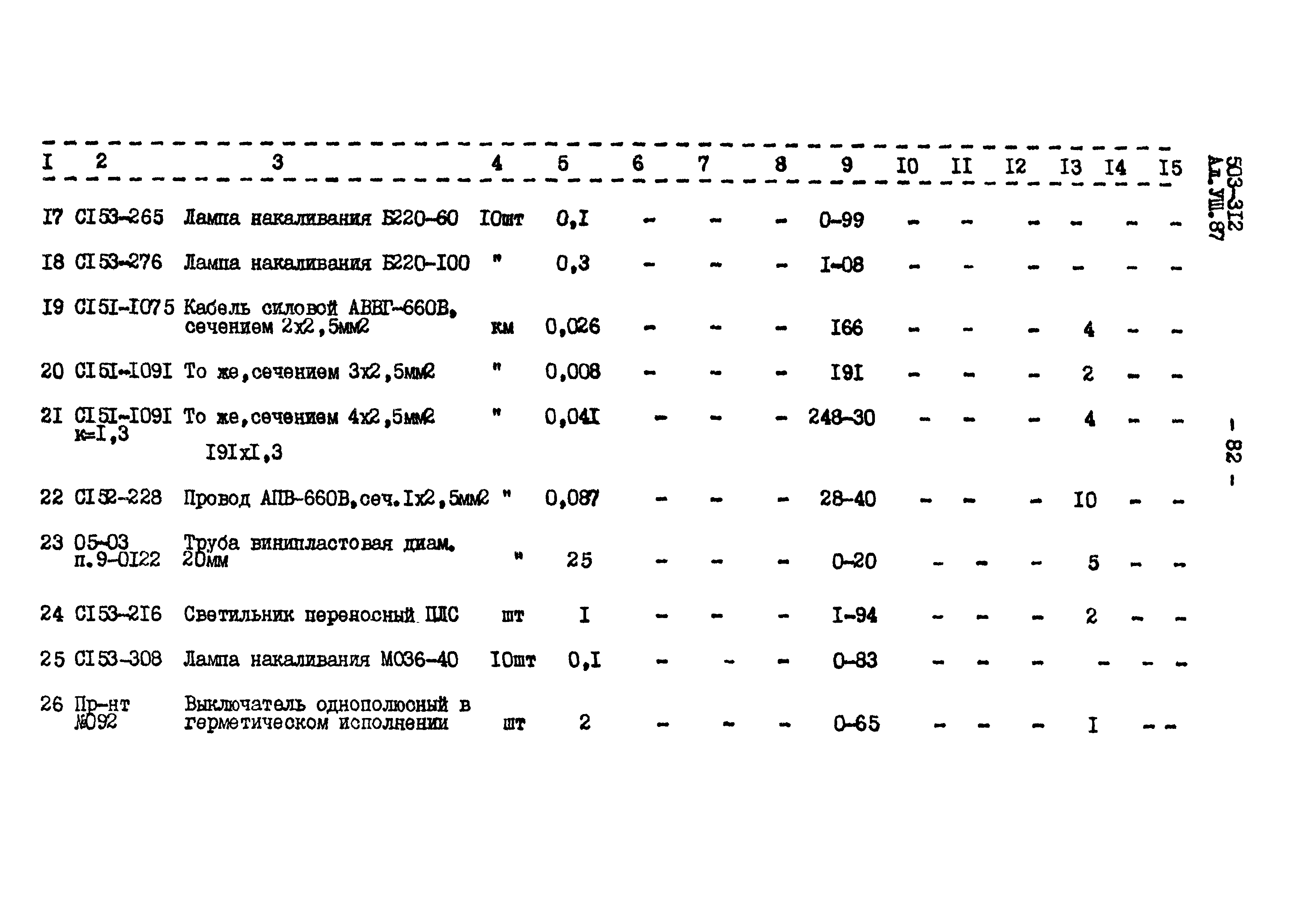 Типовой проект 503-312
