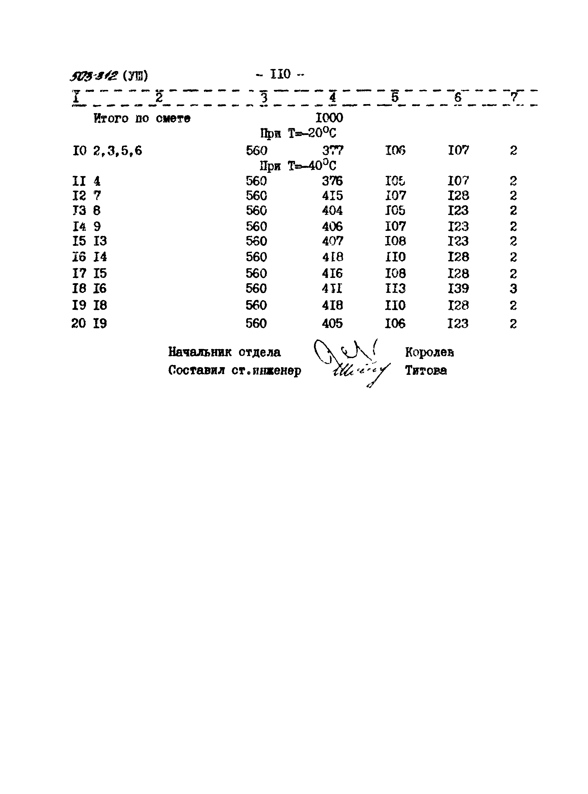 Типовой проект 503-312