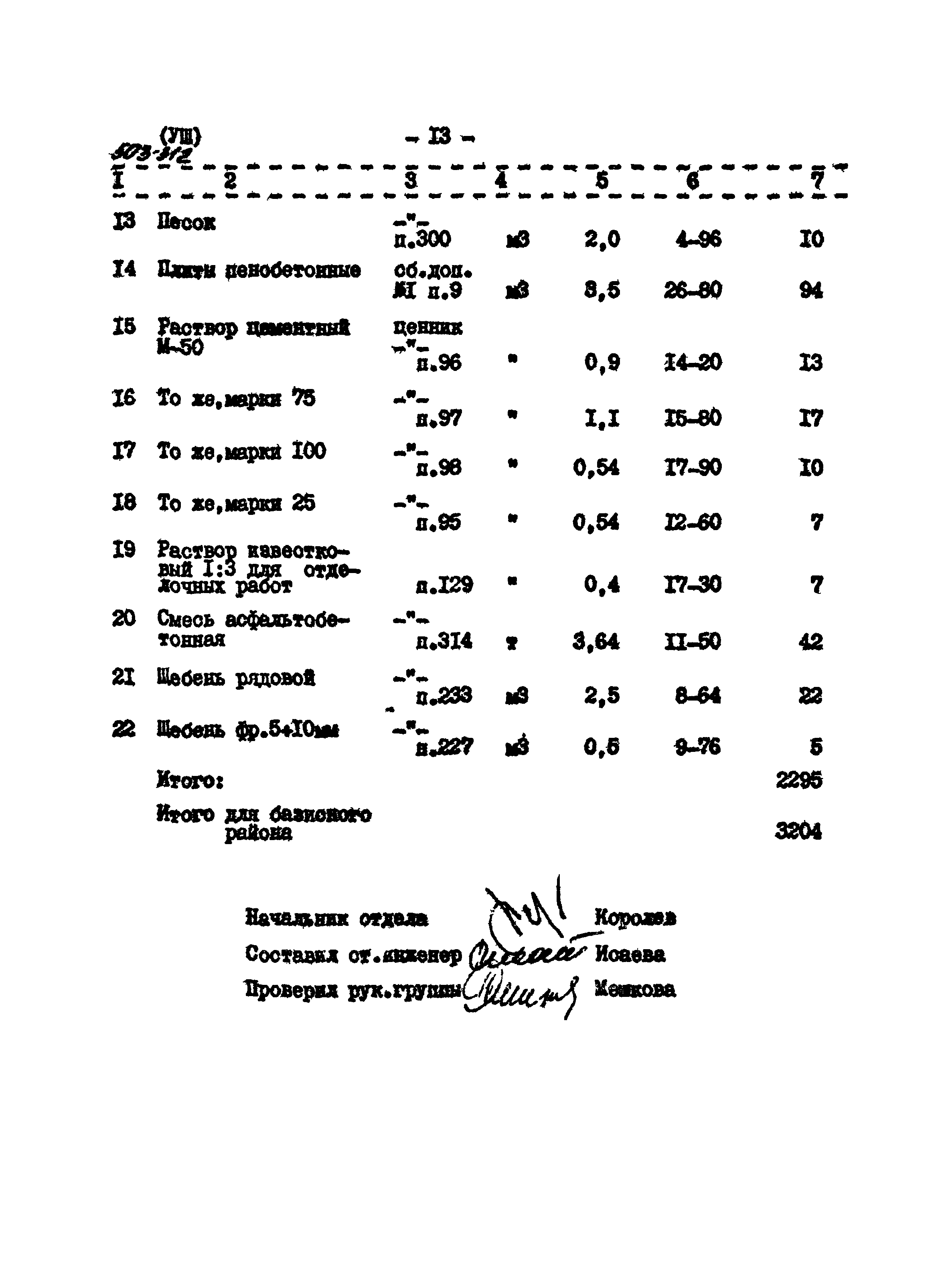 Типовой проект 503-312