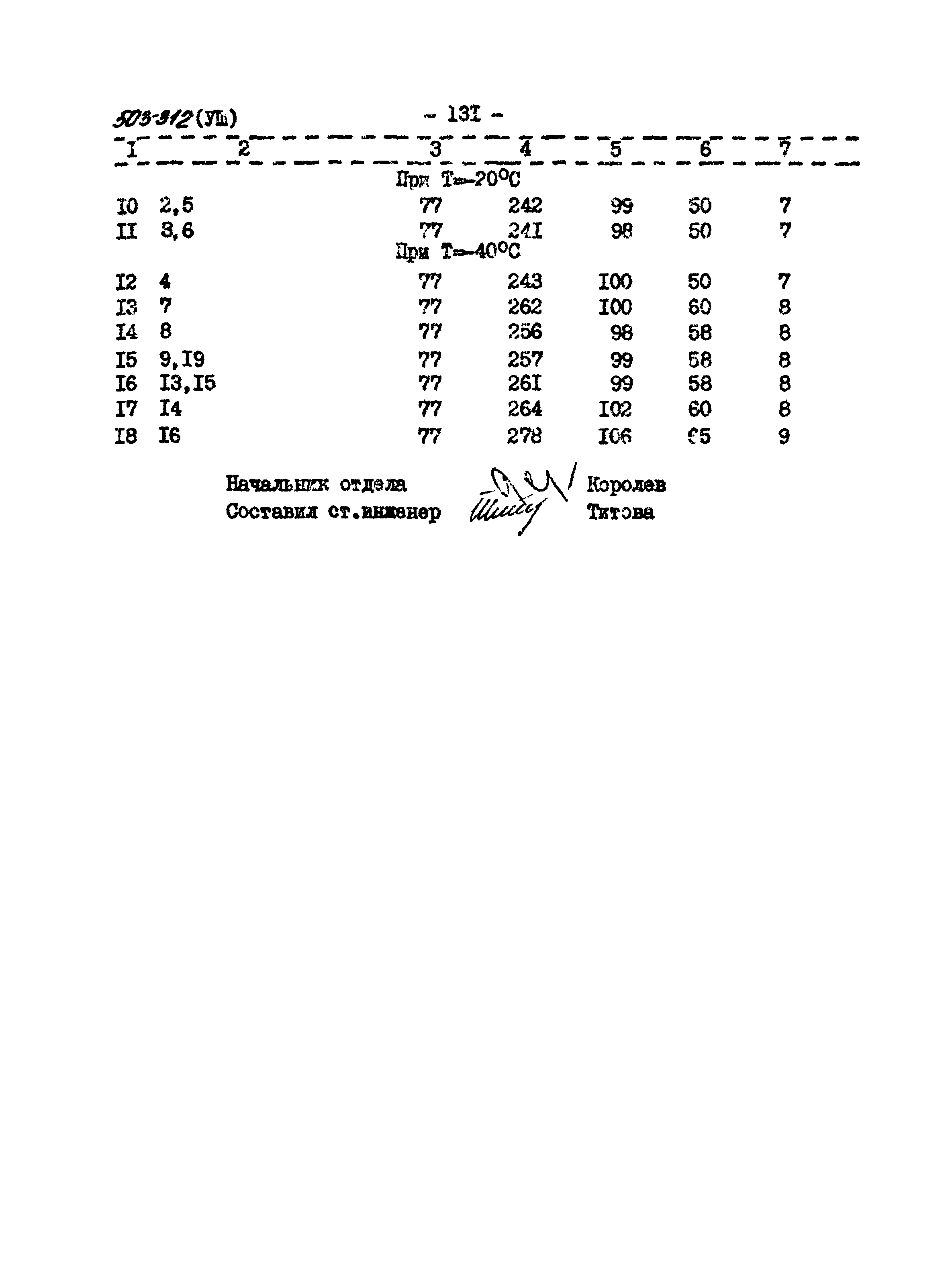 Типовой проект 503-312
