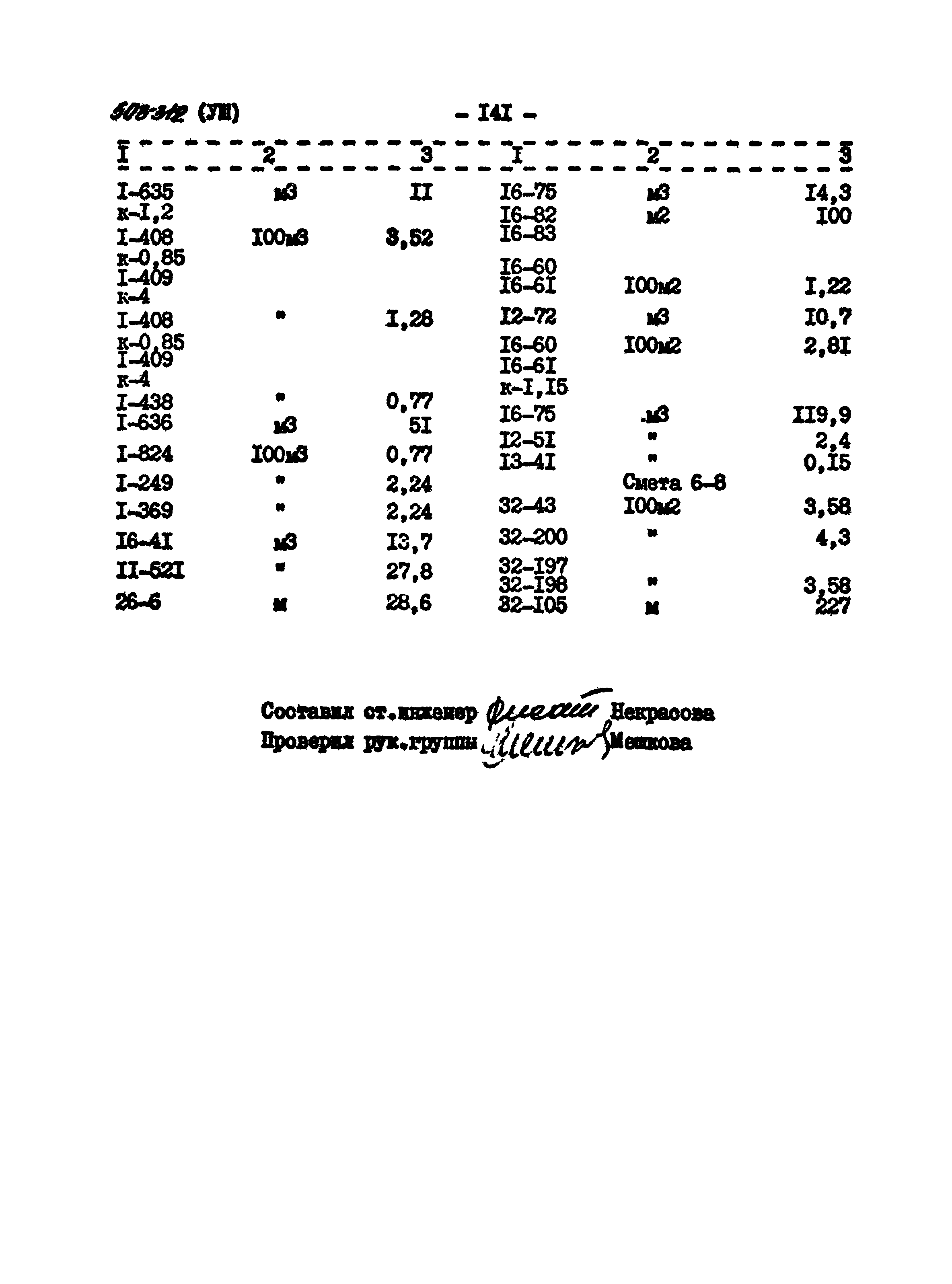 Типовой проект 503-312
