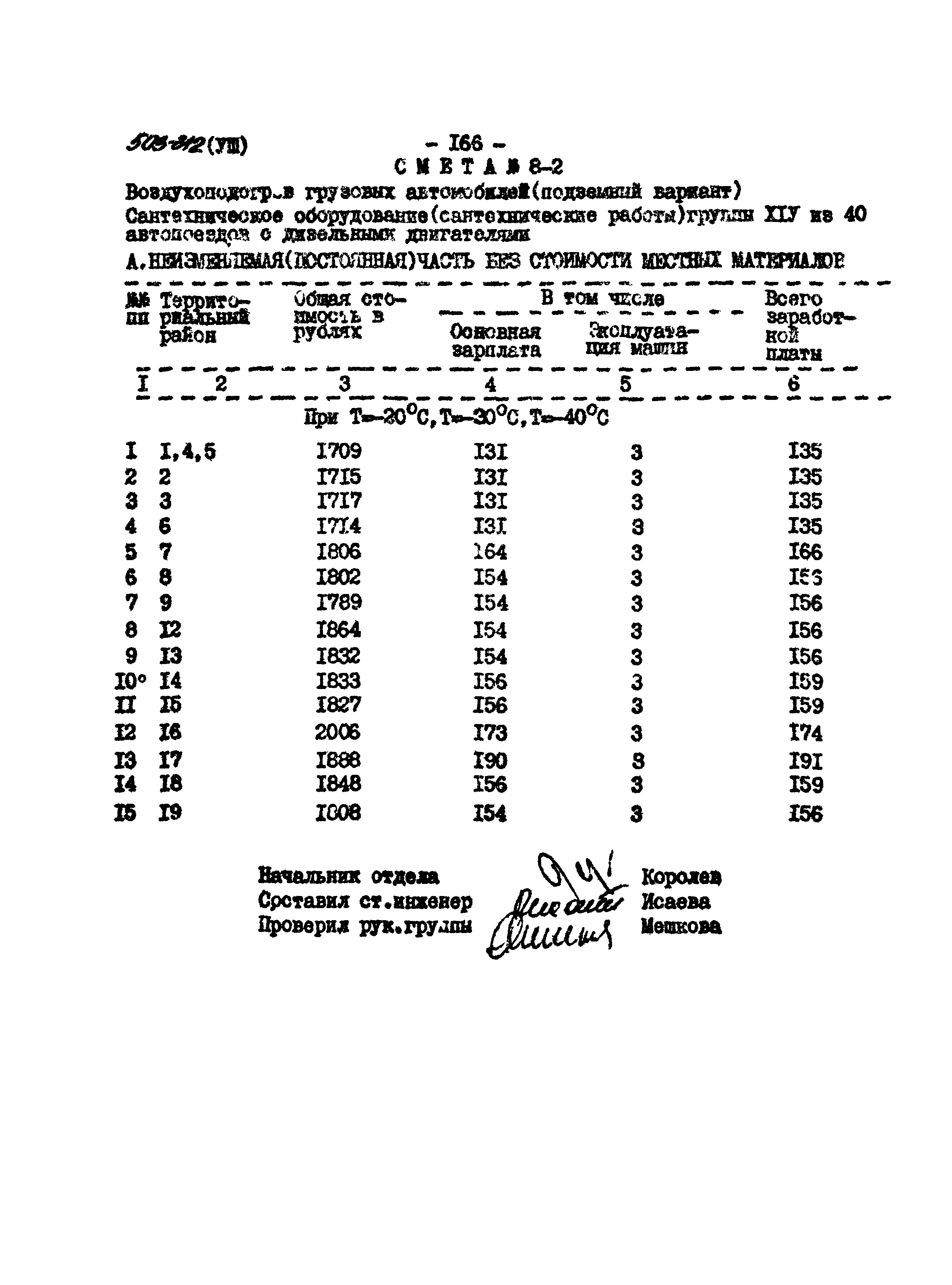 Типовой проект 503-312