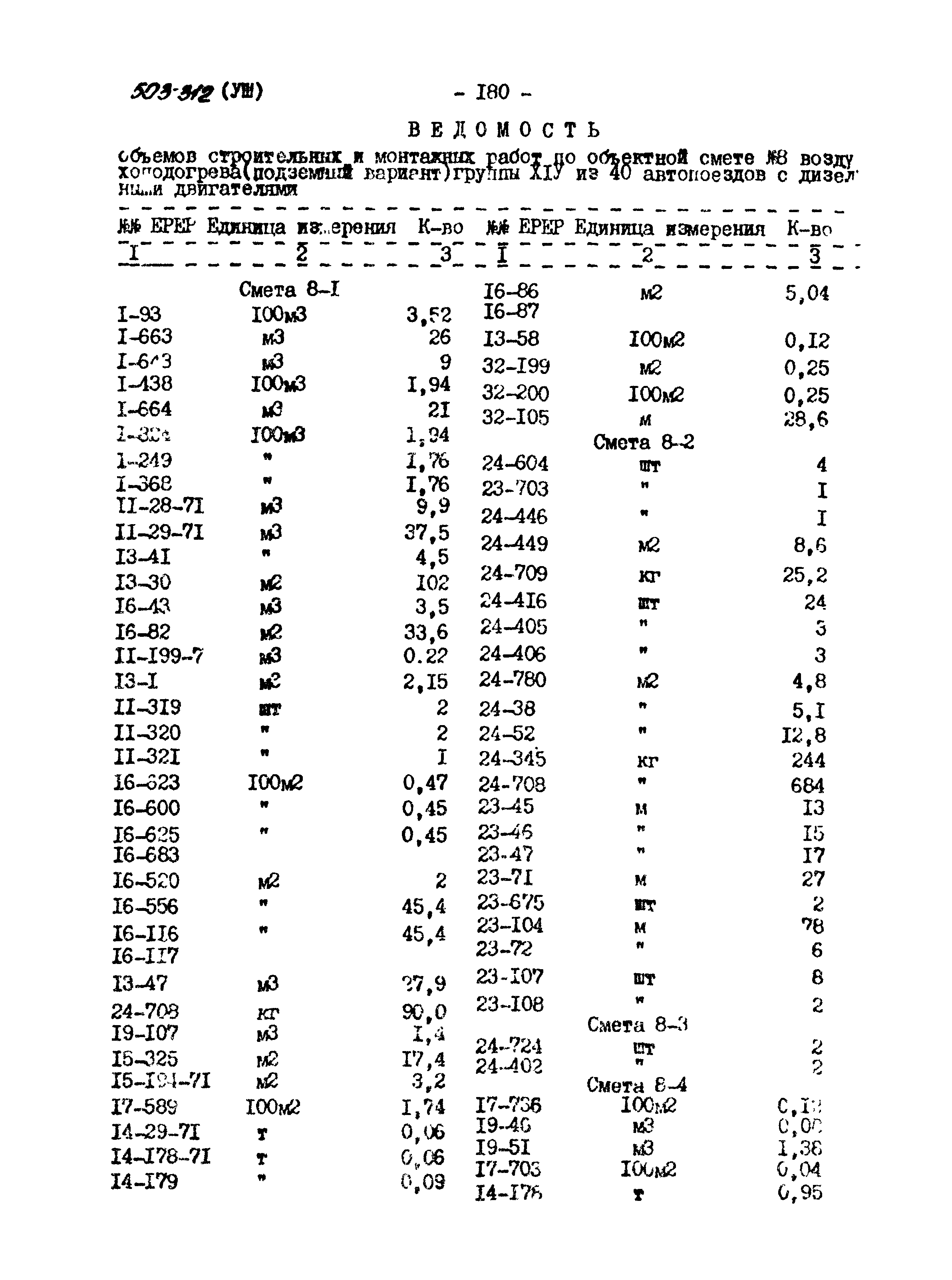 Типовой проект 503-312