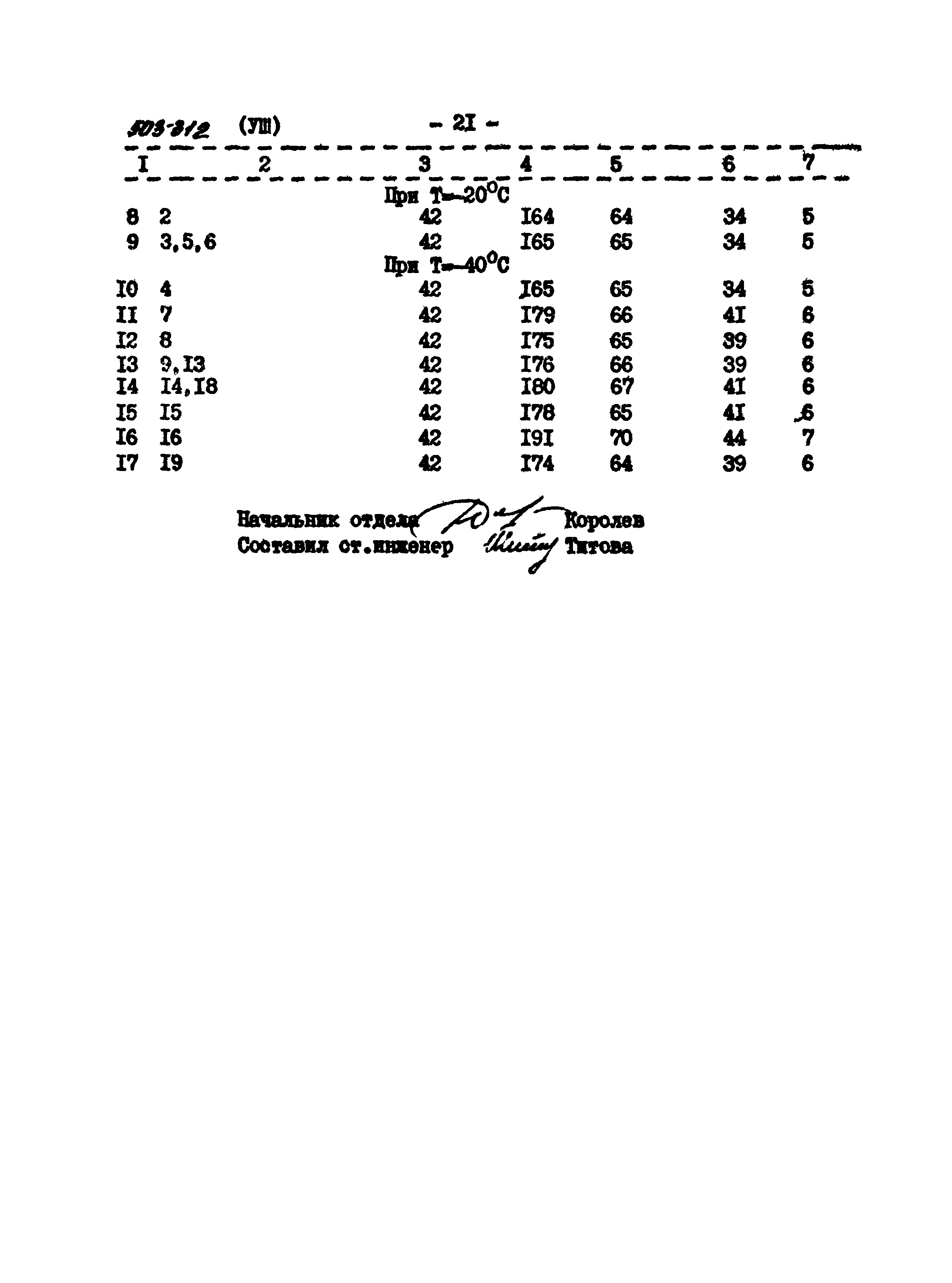 Типовой проект 503-312