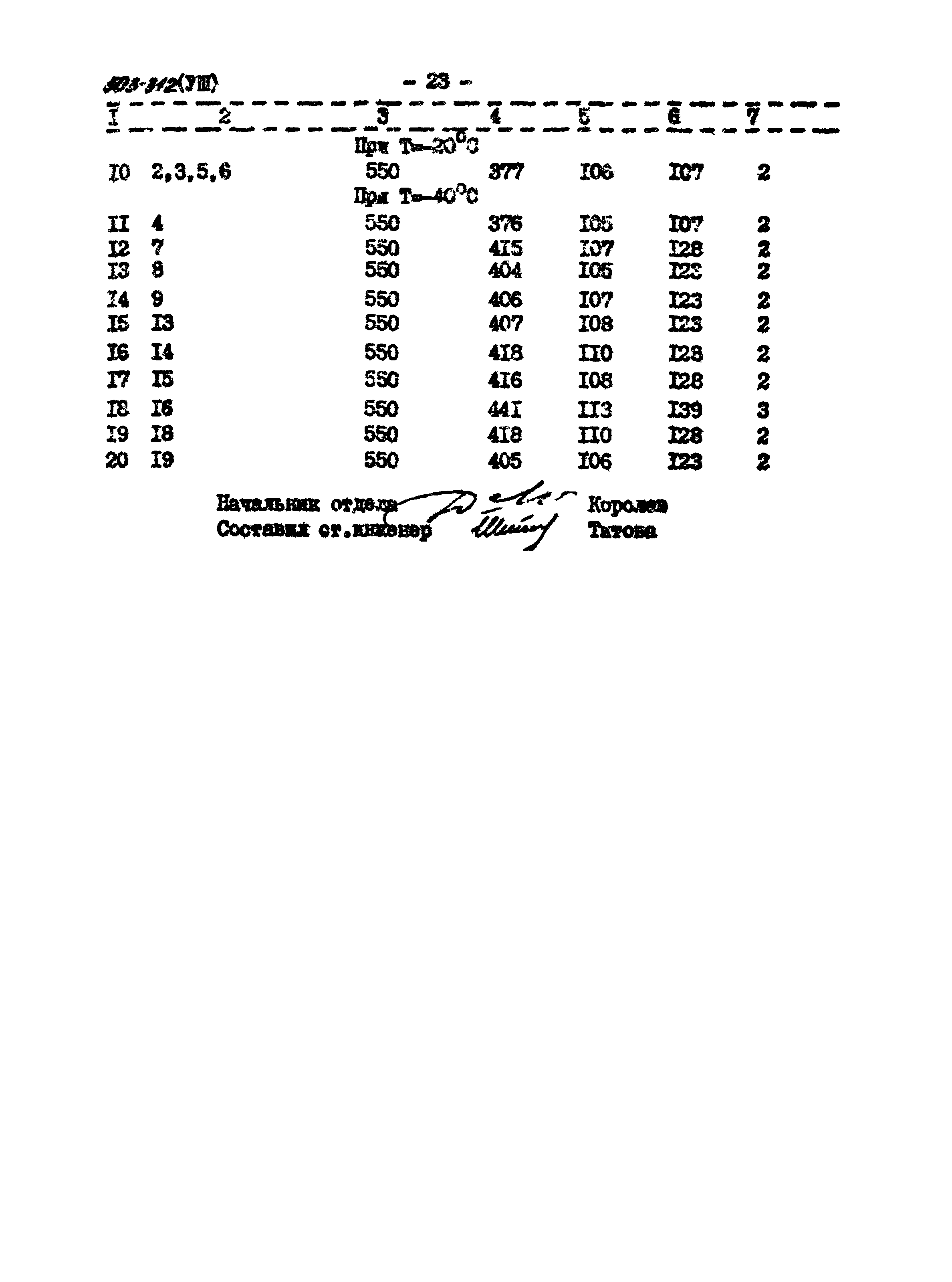 Типовой проект 503-312