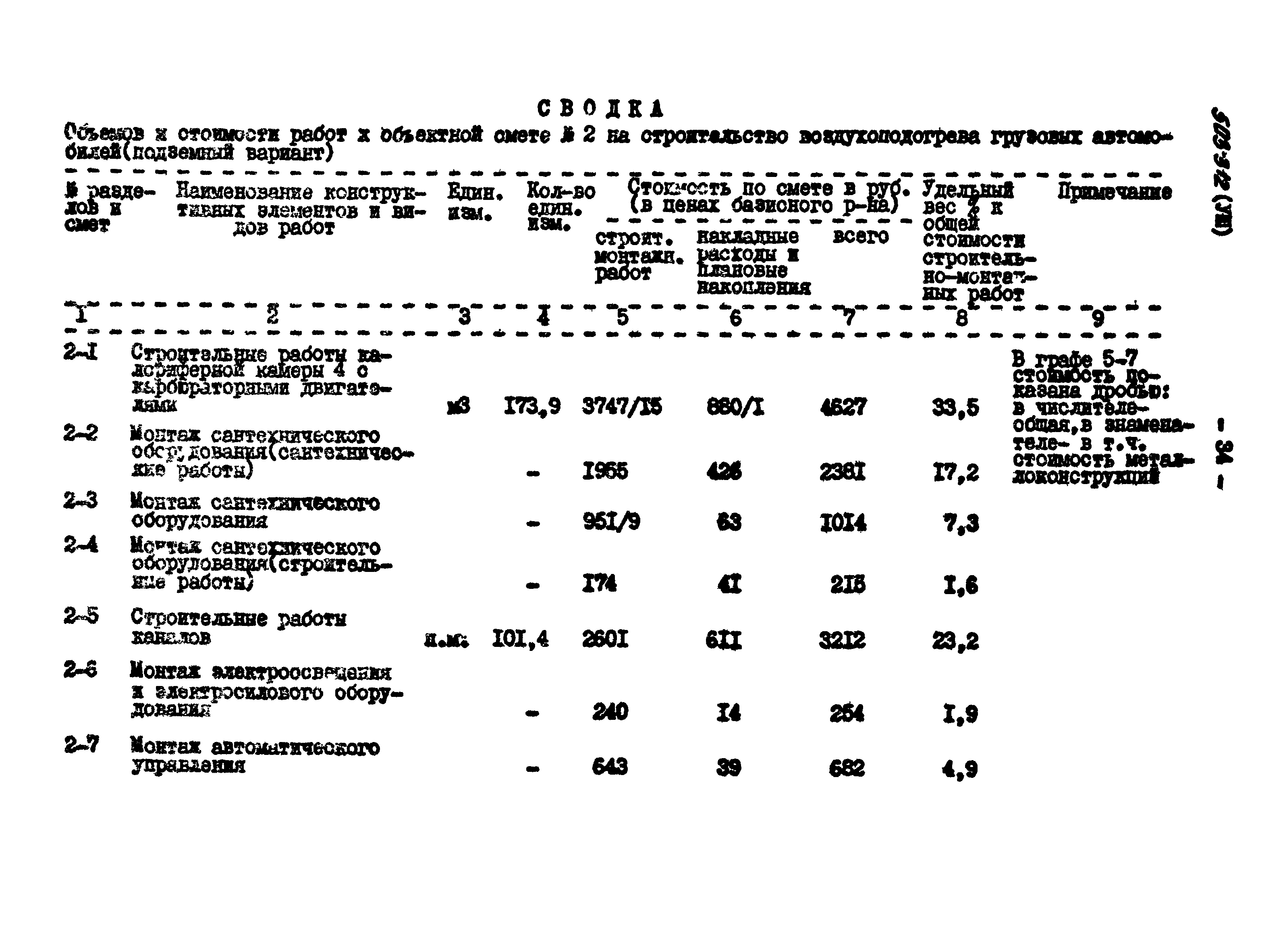 Типовой проект 503-312