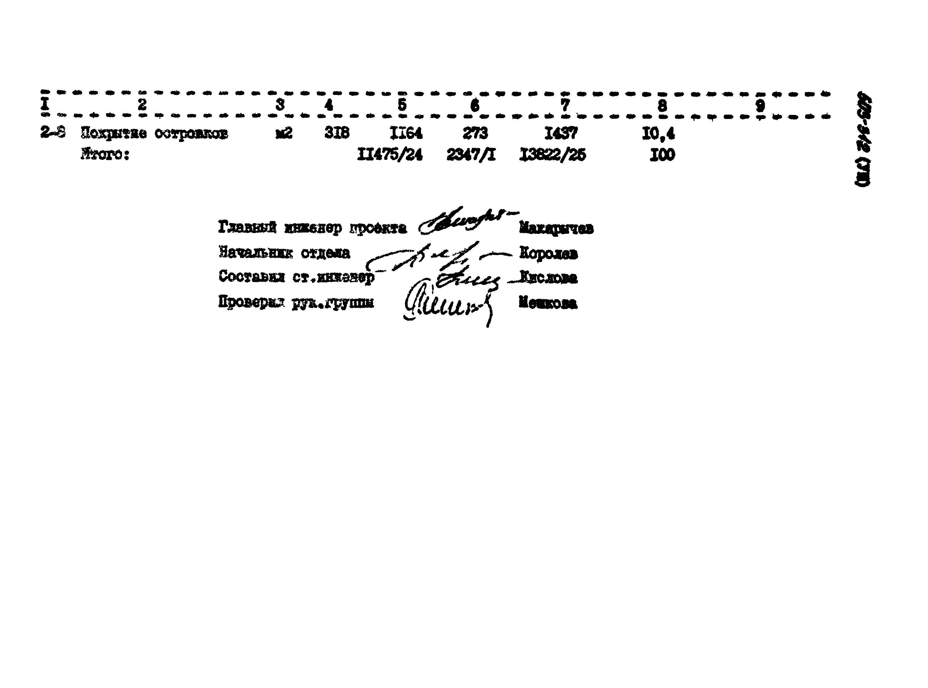 Типовой проект 503-312