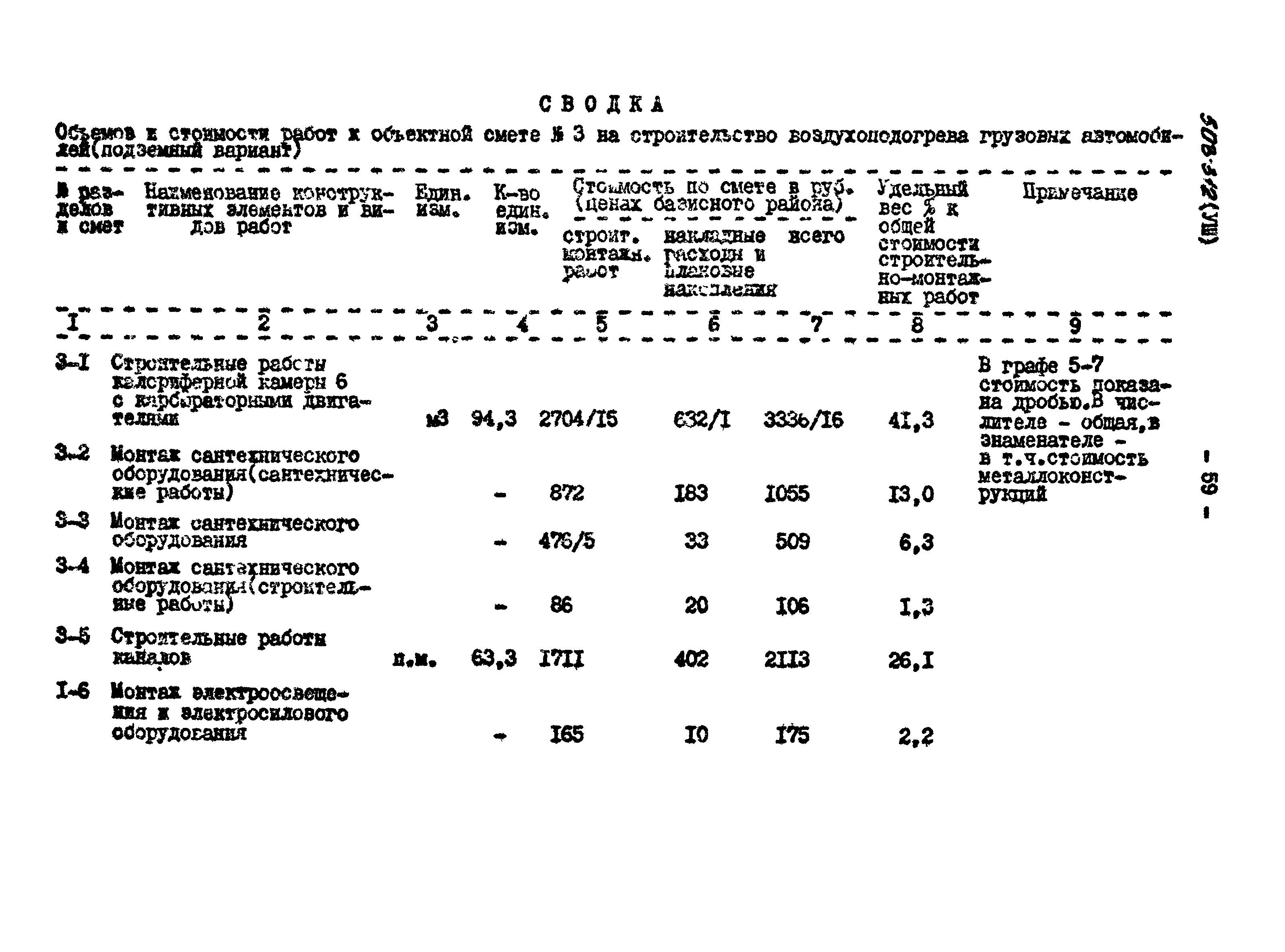 Типовой проект 503-312