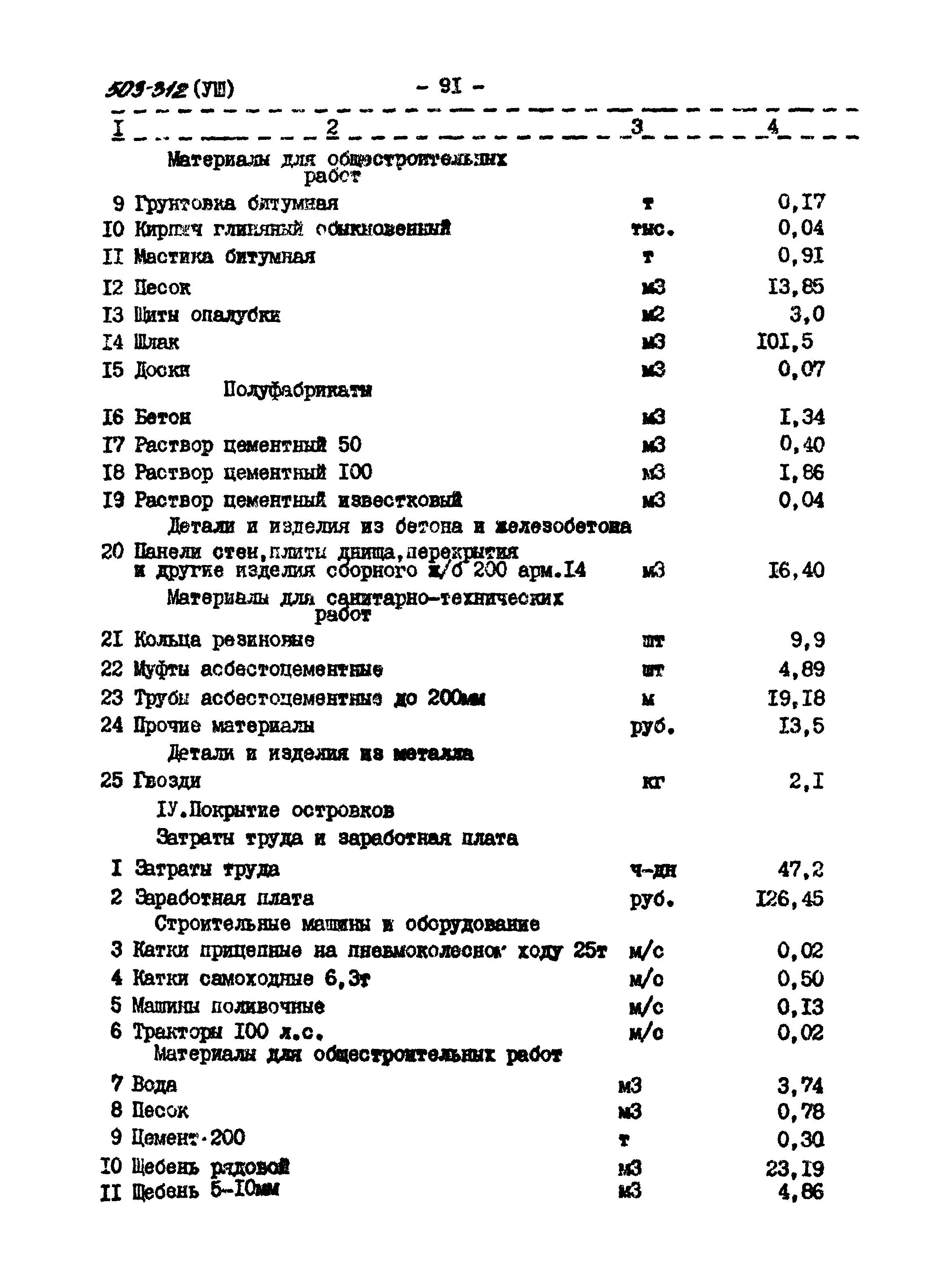Типовой проект 503-312