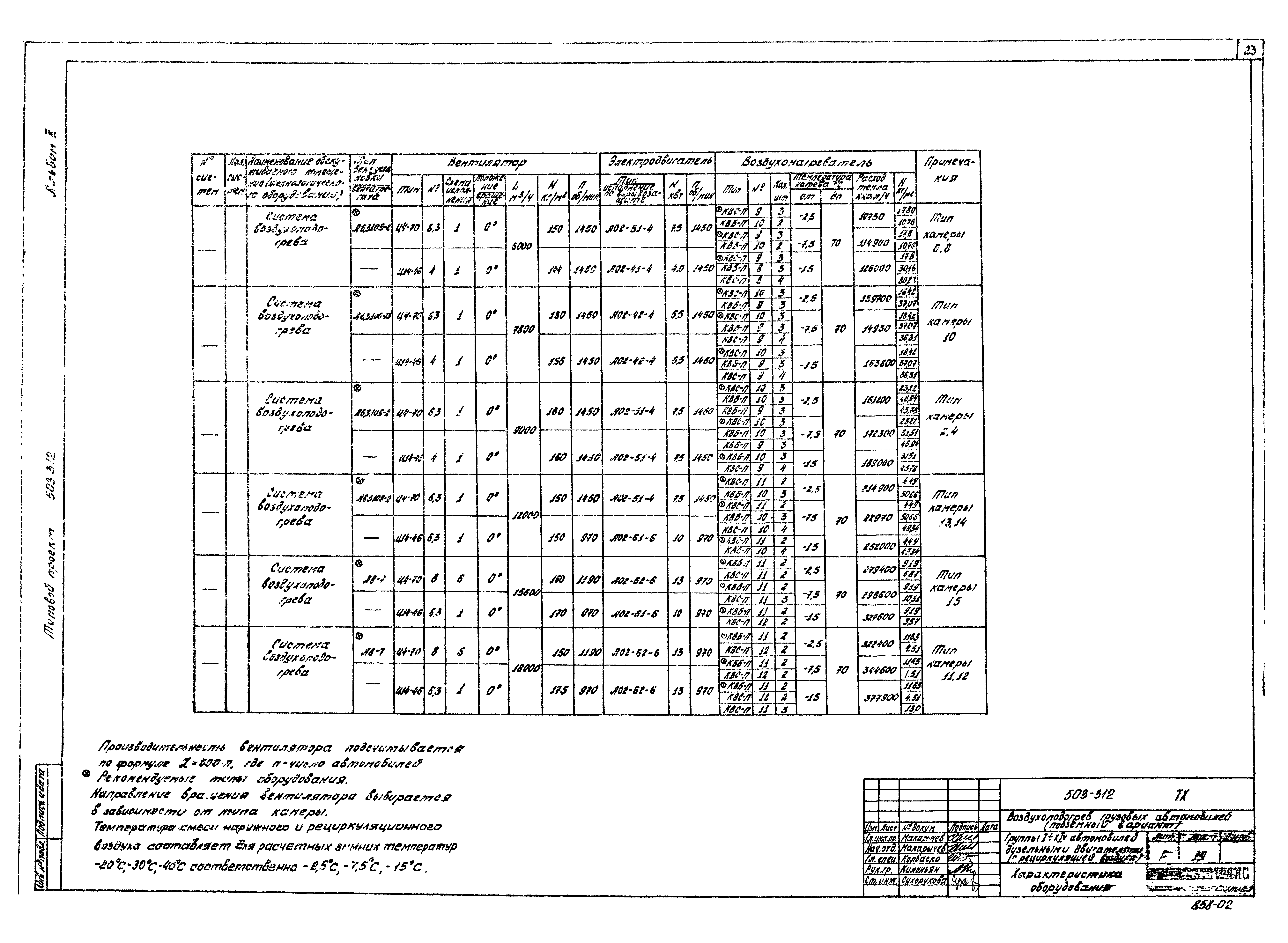 Типовой проект 503-312