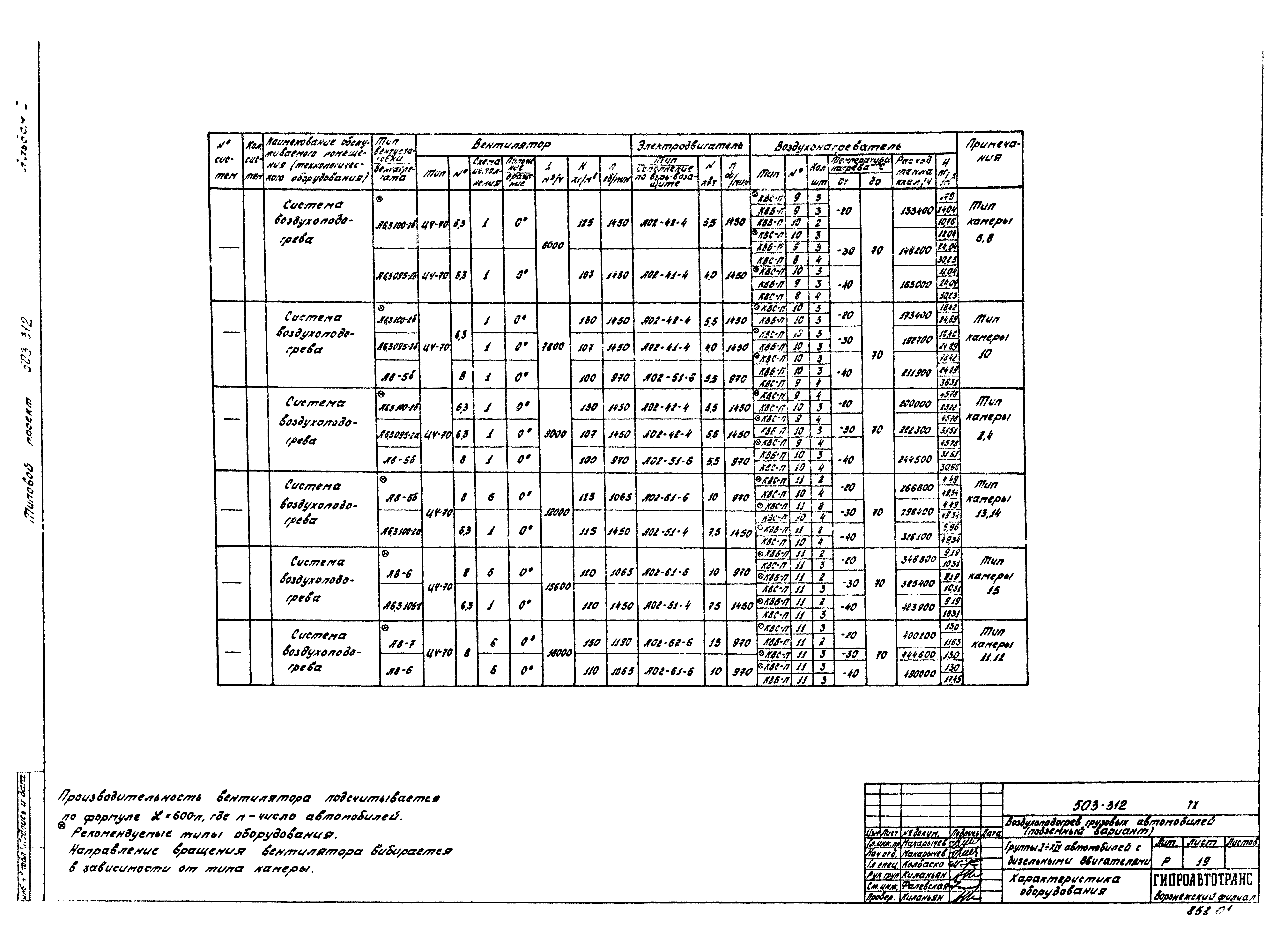 Типовой проект 503-312
