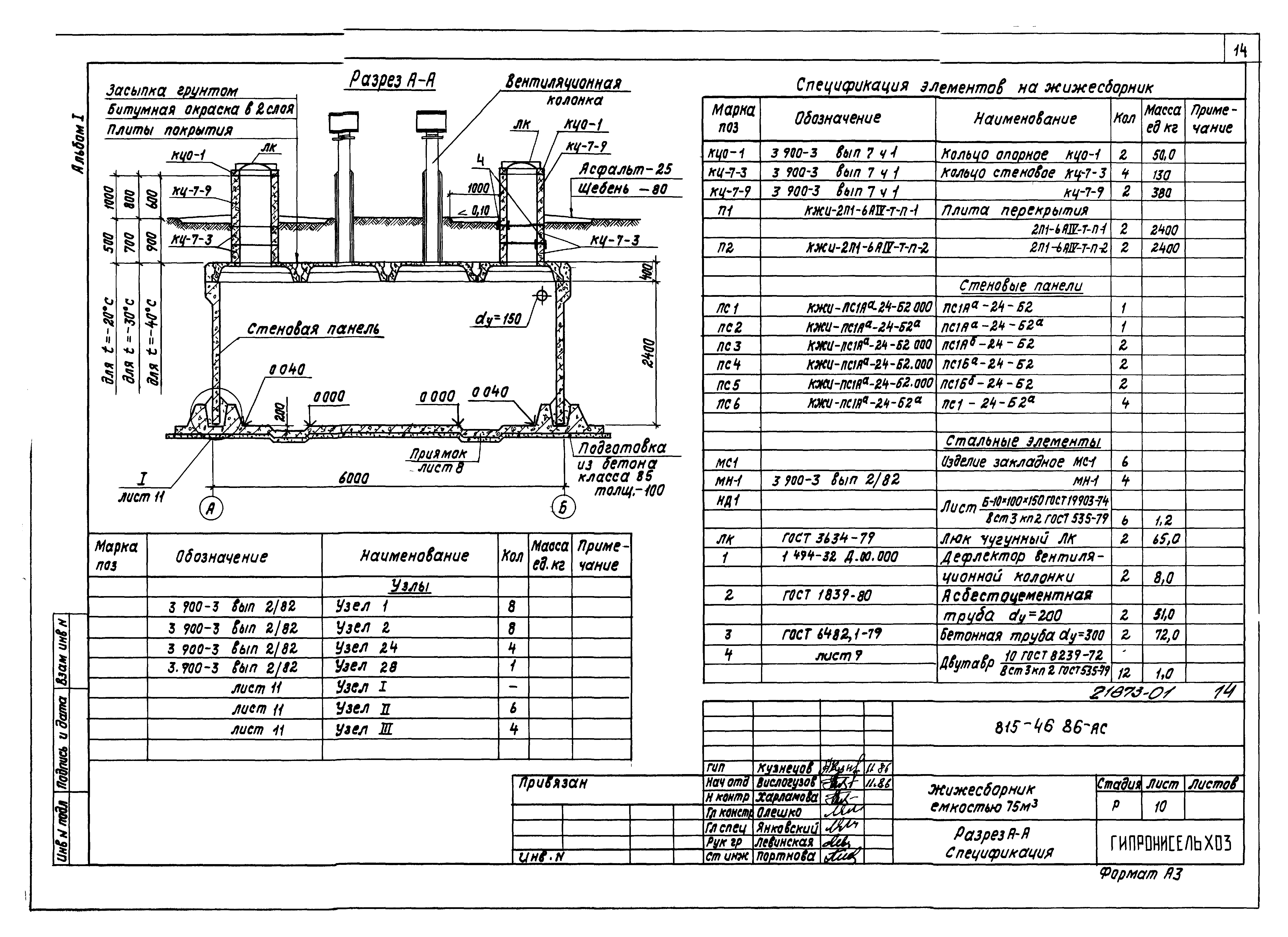 Типовой проект 815