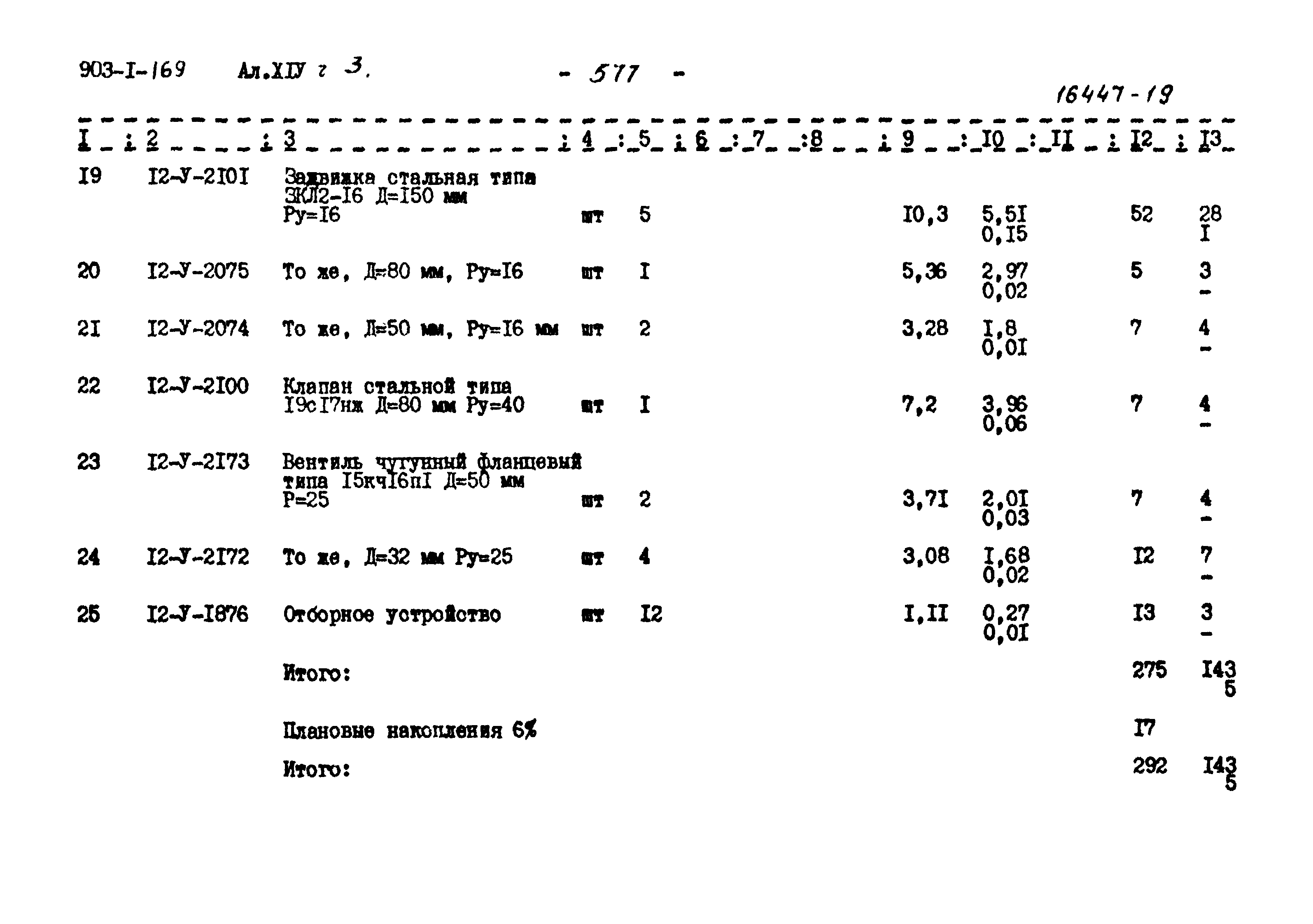 Типовой проект 903-1-169