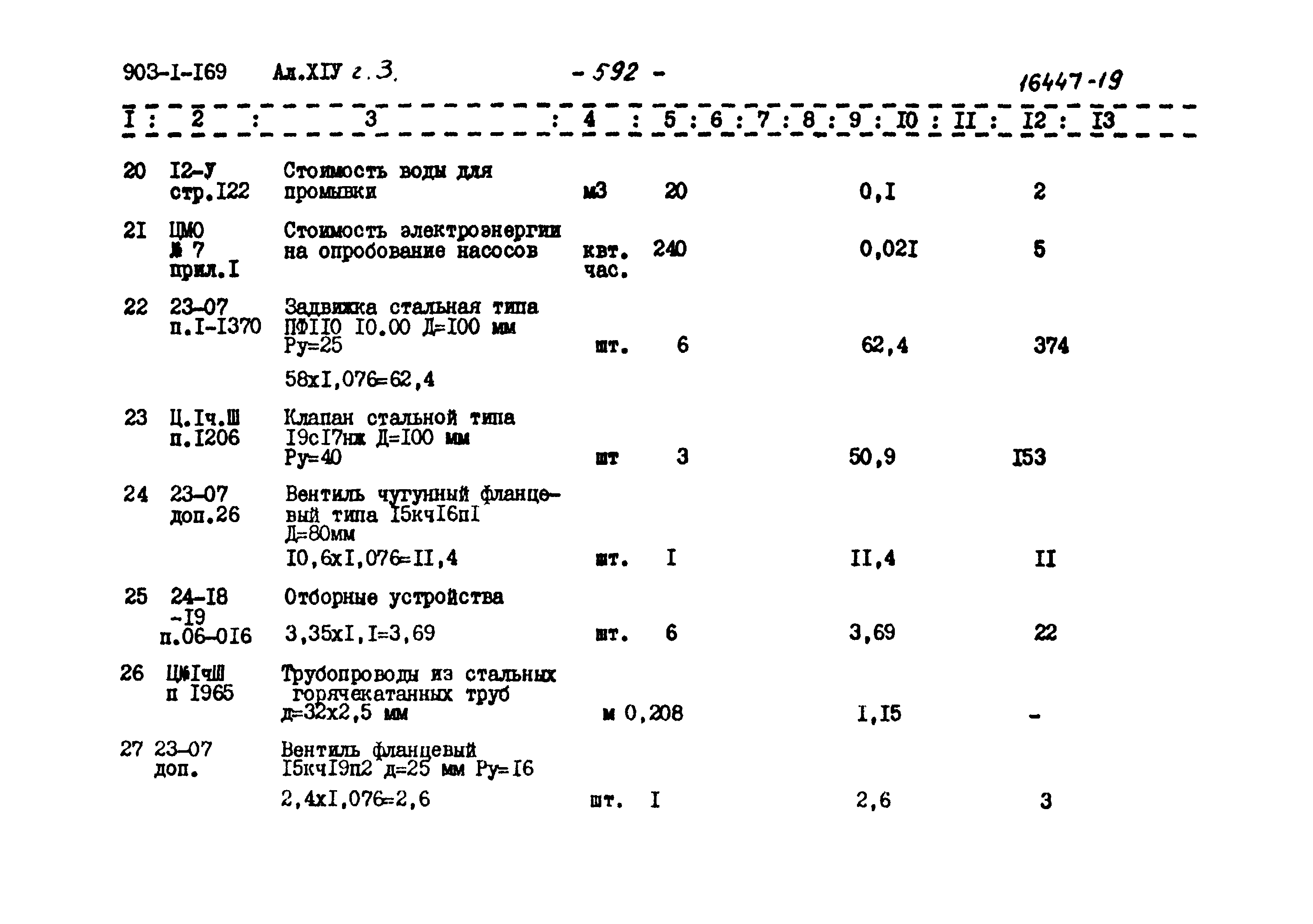 Типовой проект 903-1-169