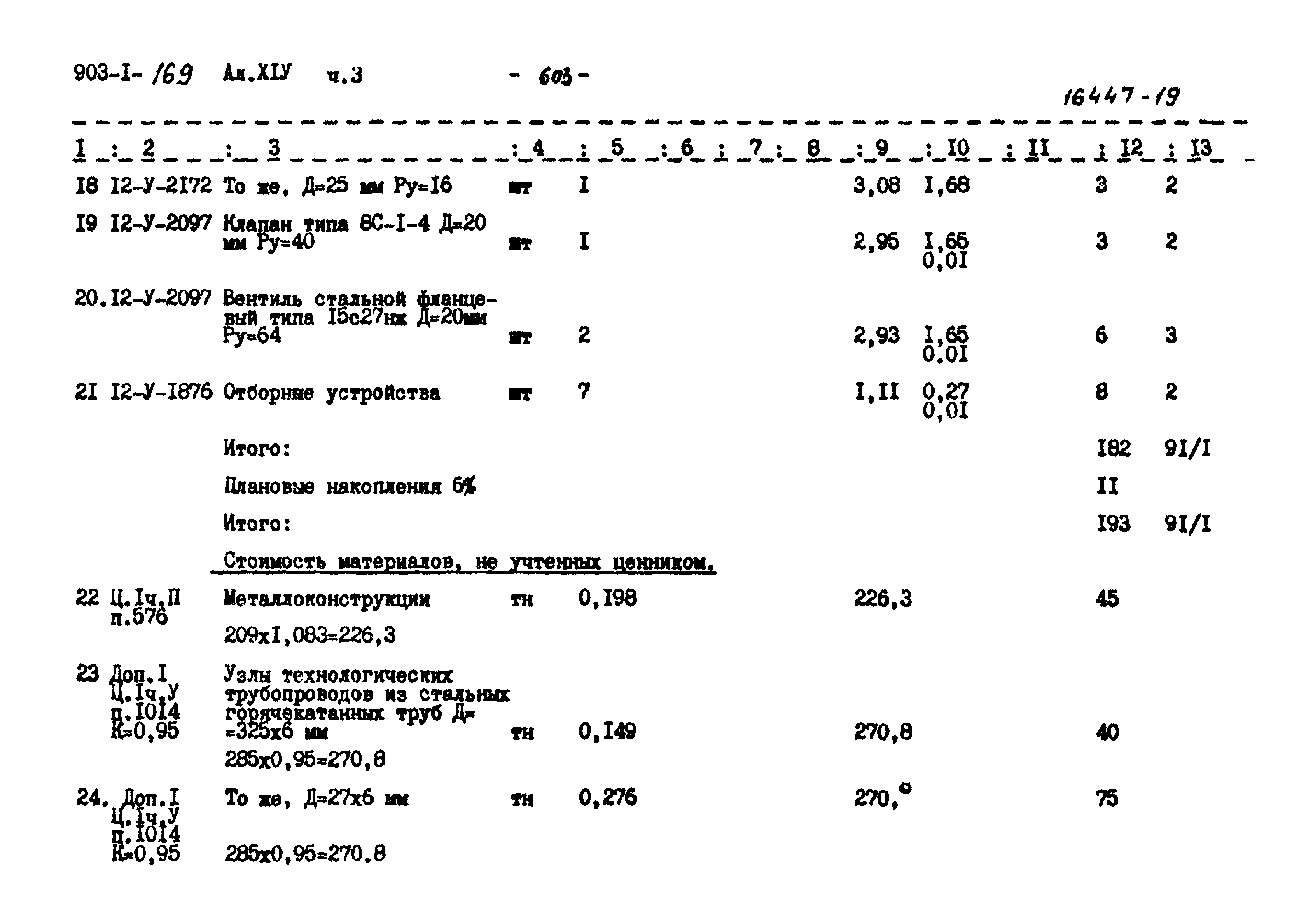 Типовой проект 903-1-169