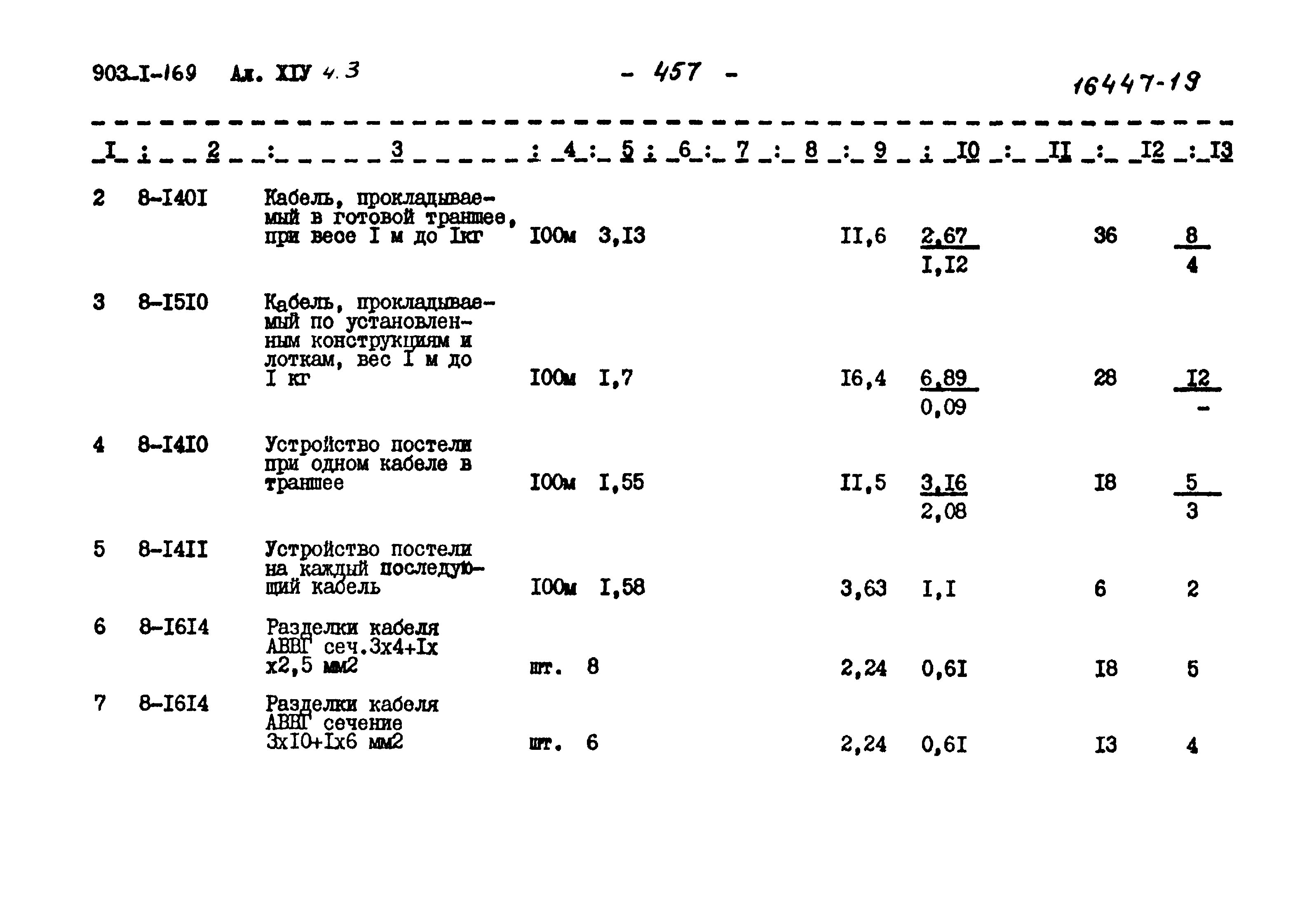 Типовой проект 903-1-169