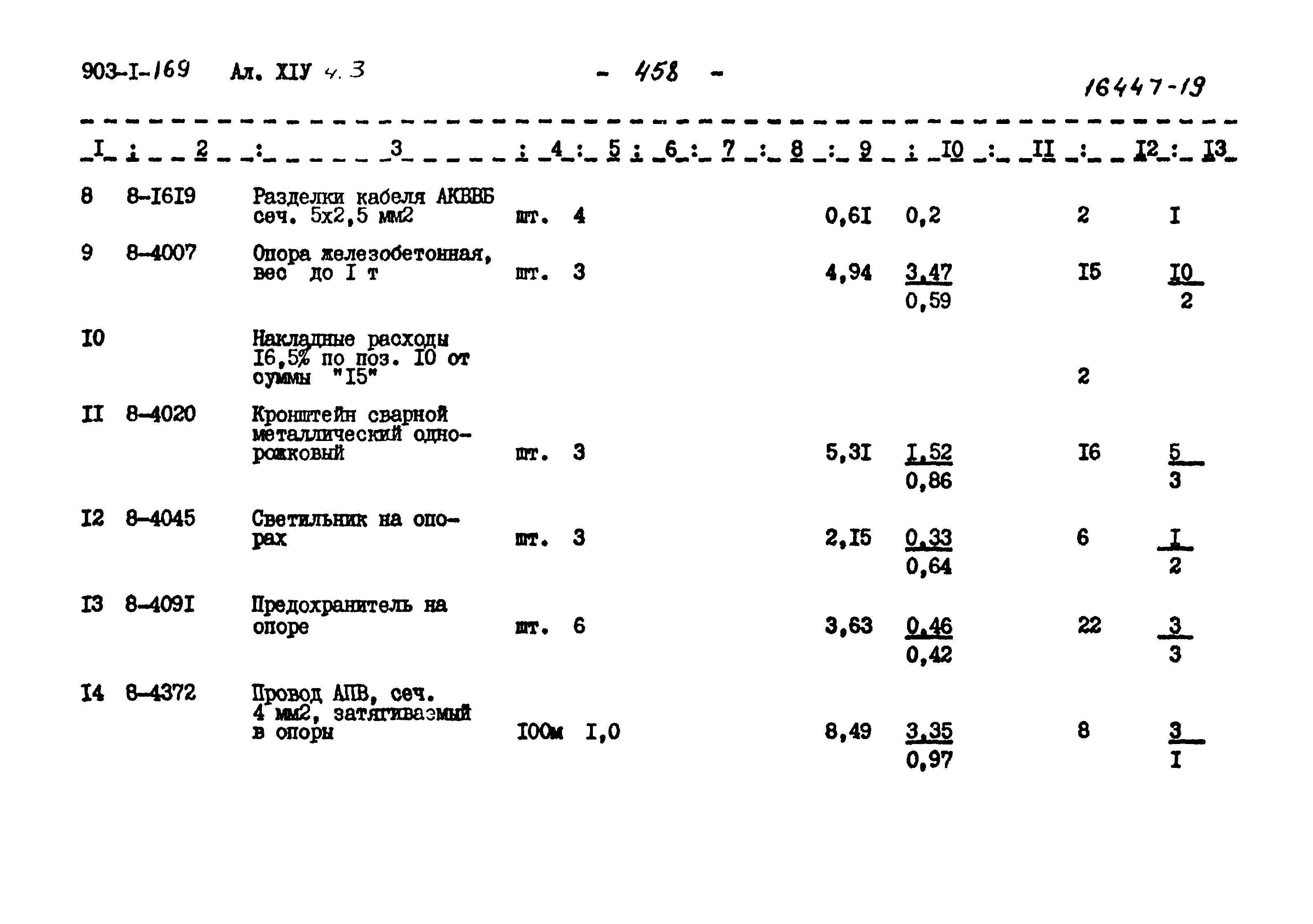 Типовой проект 903-1-169