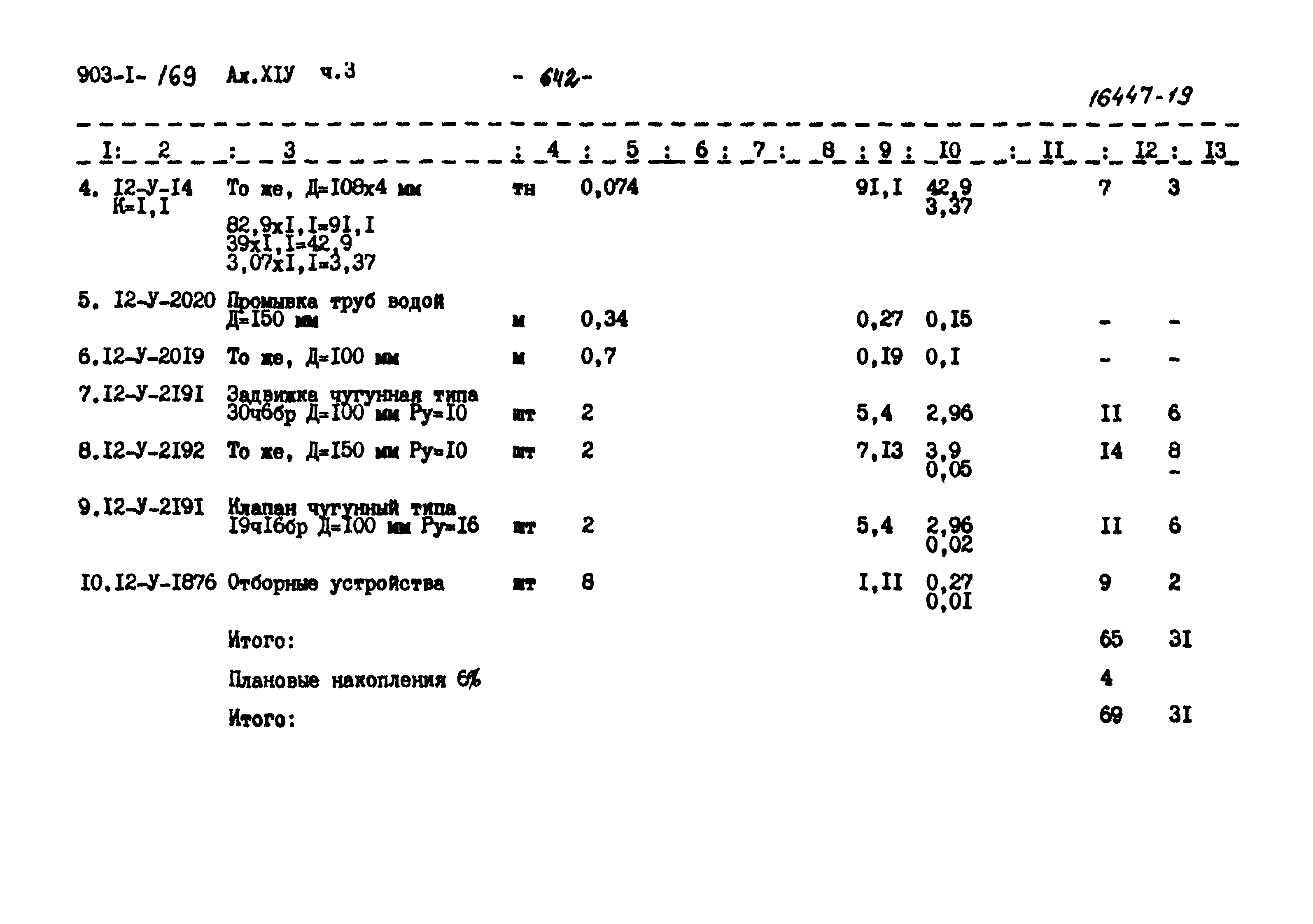Типовой проект 903-1-169