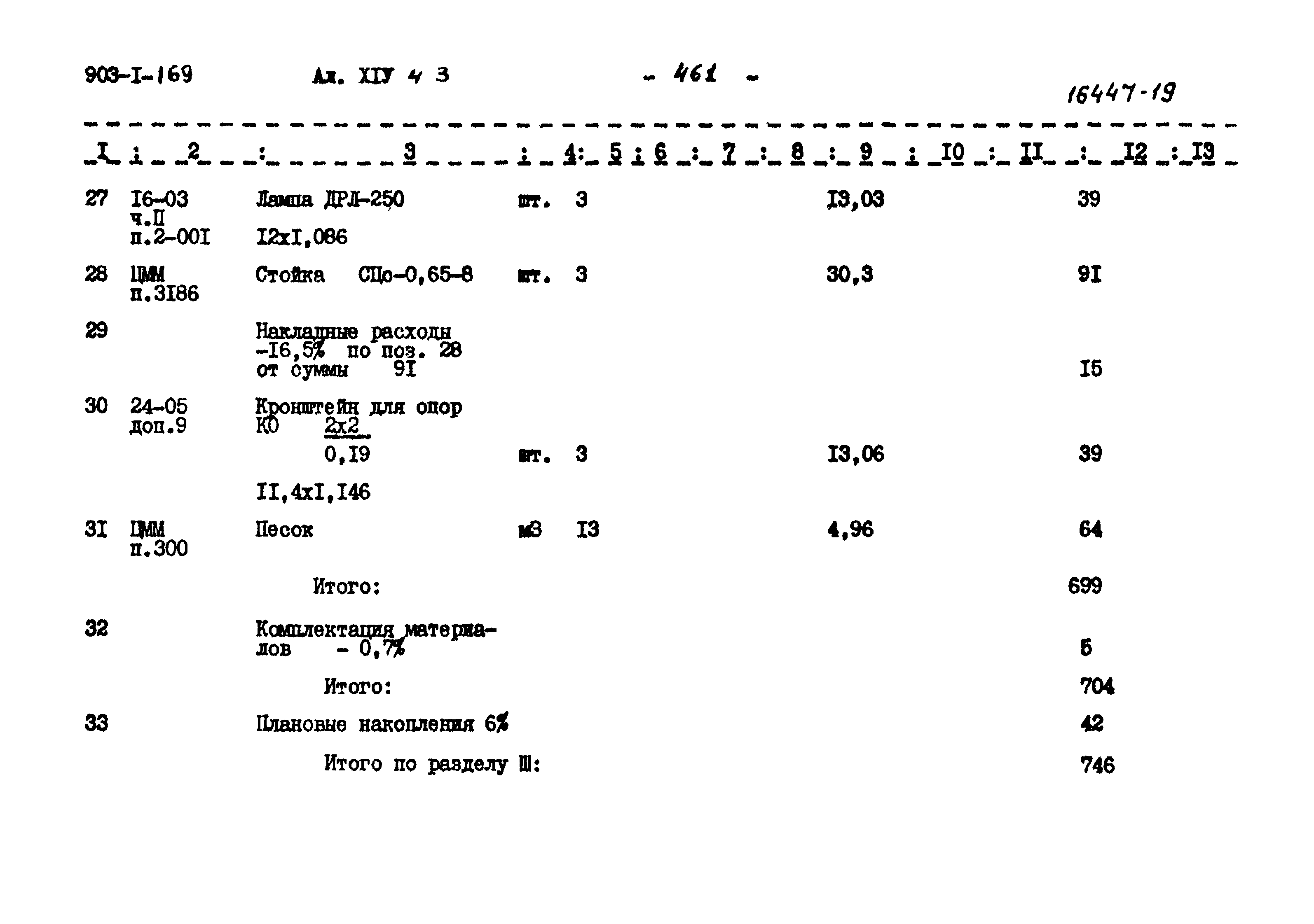 Типовой проект 903-1-169