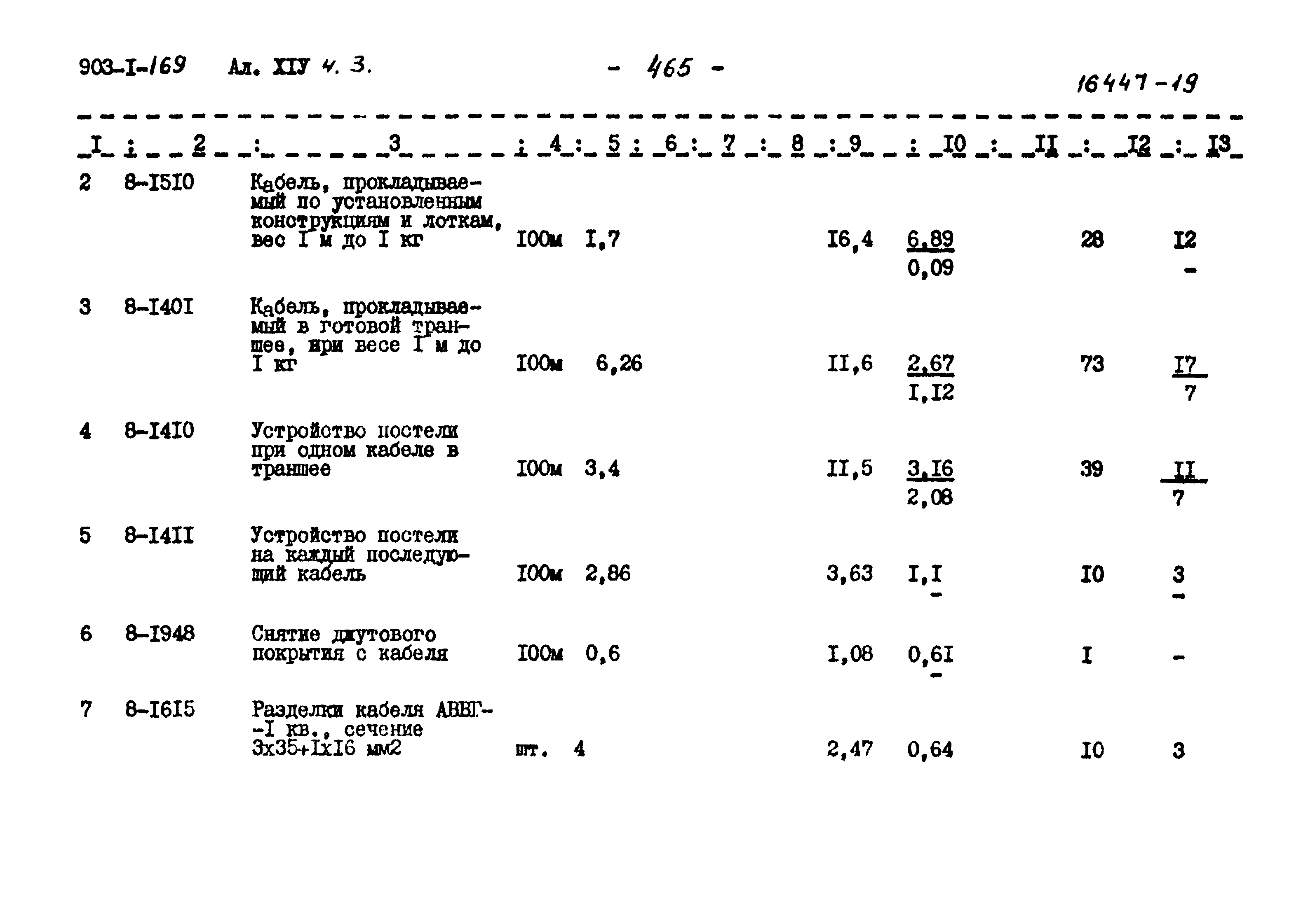 Типовой проект 903-1-169