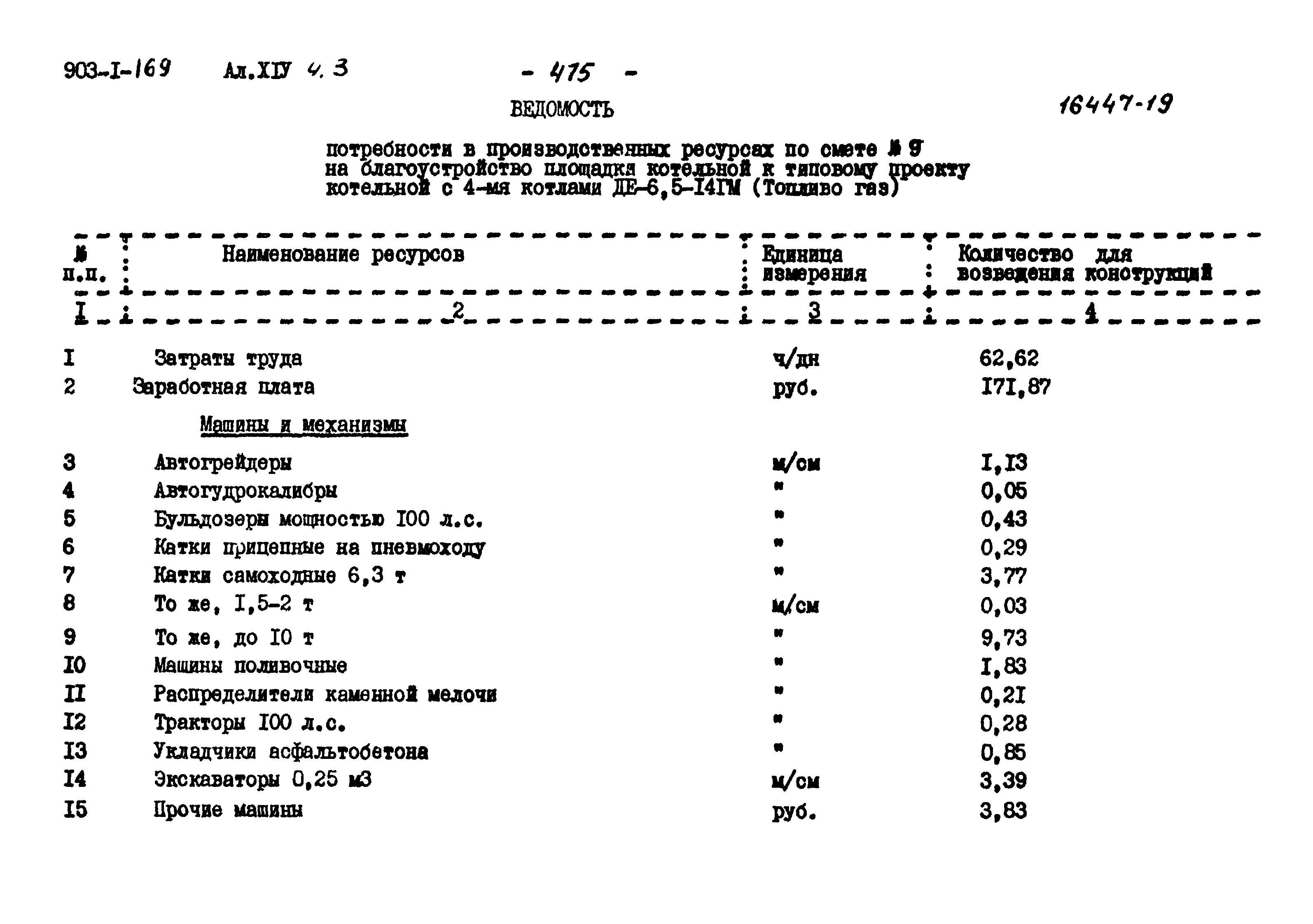 Типовой проект 903-1-169