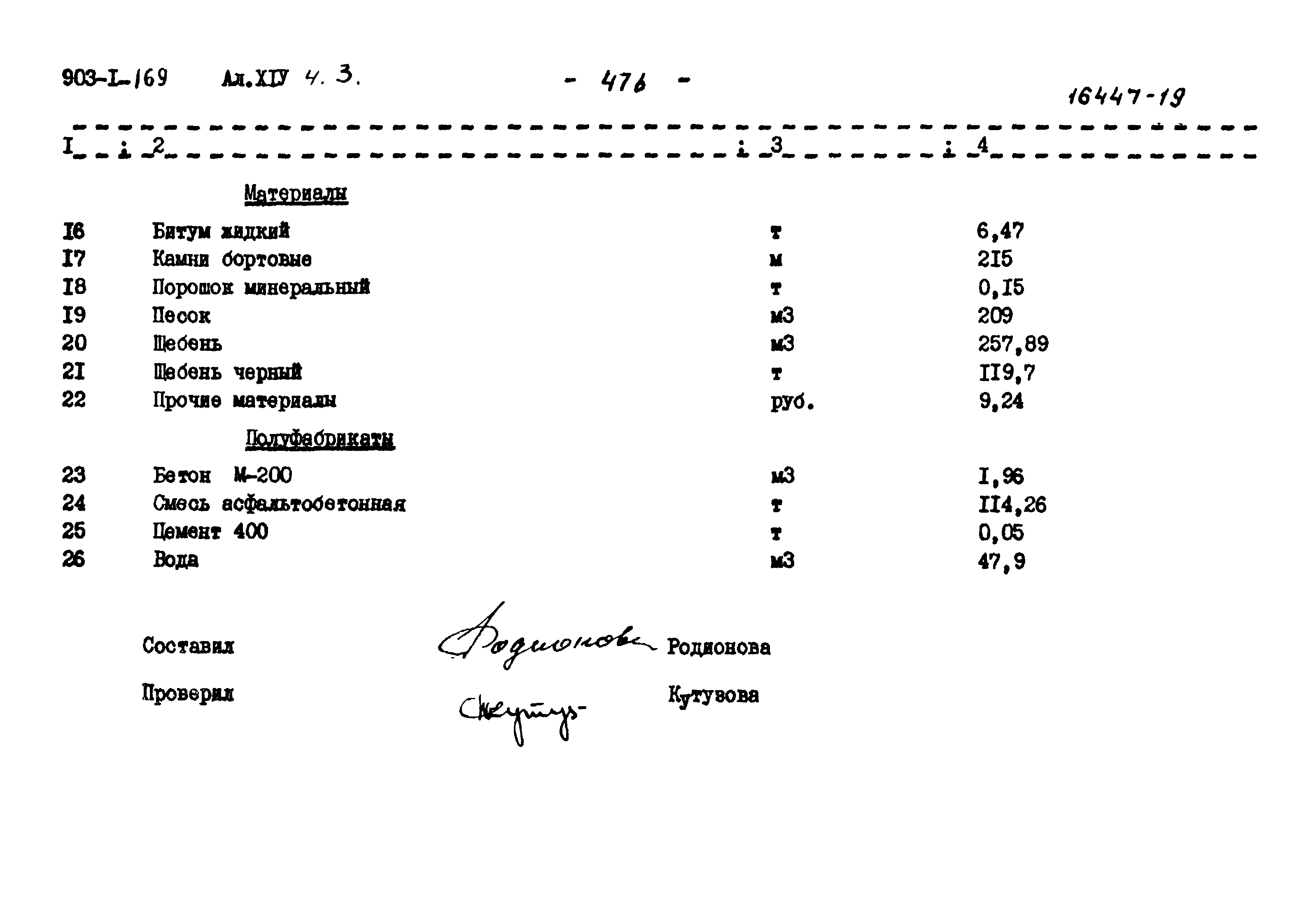 Типовой проект 903-1-169