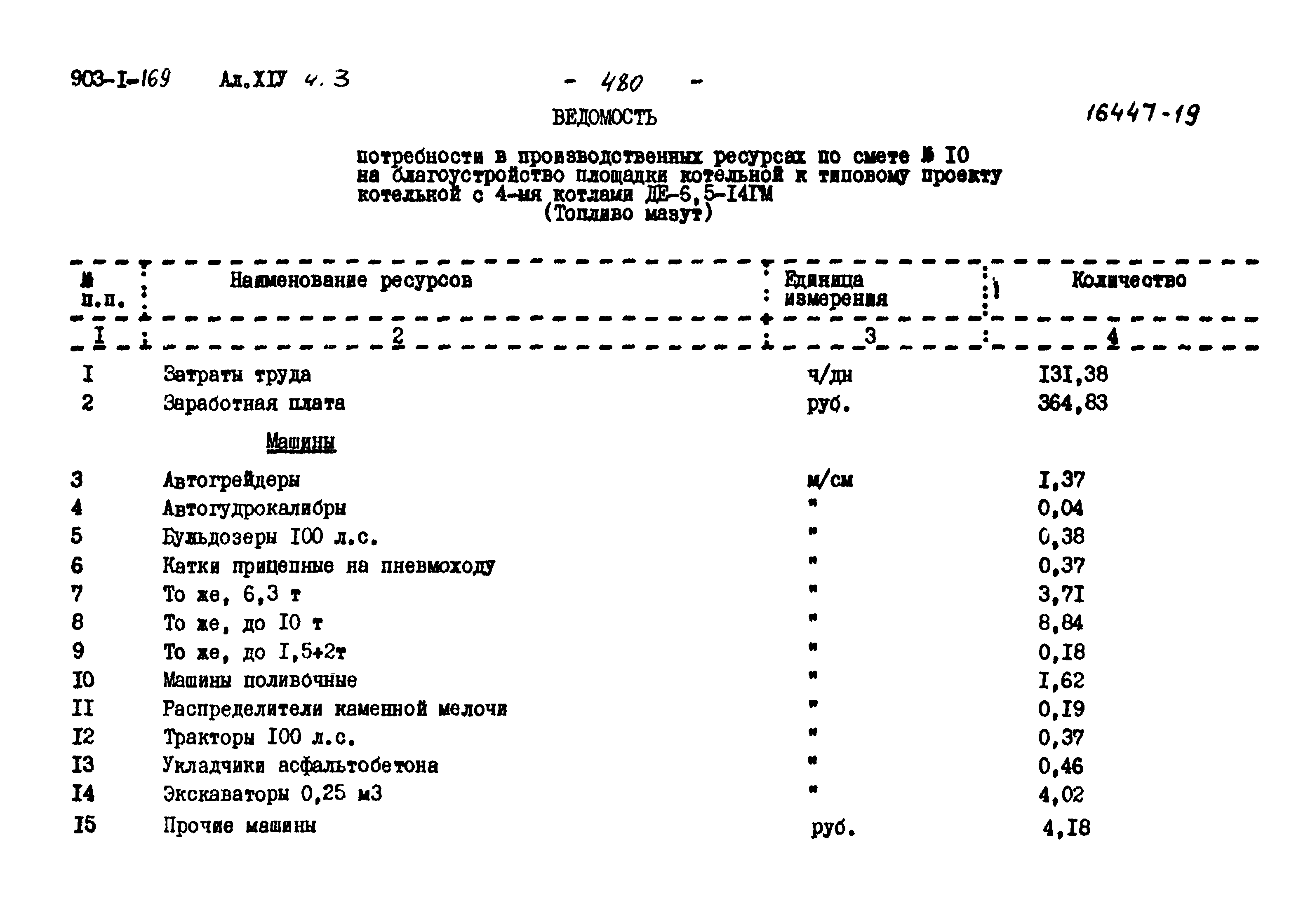 Типовой проект 903-1-169