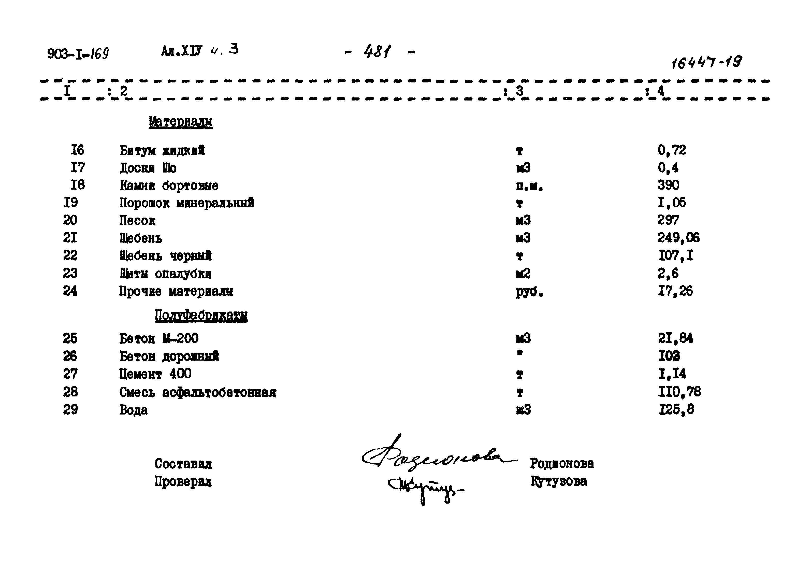 Типовой проект 903-1-169