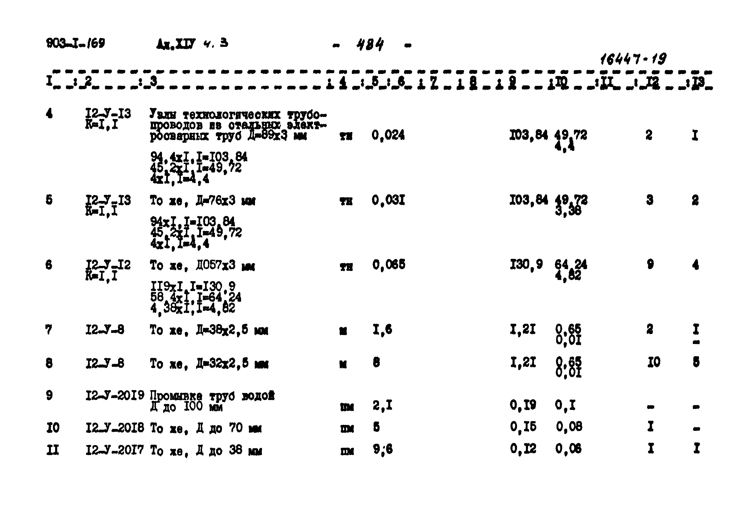 Типовой проект 903-1-169