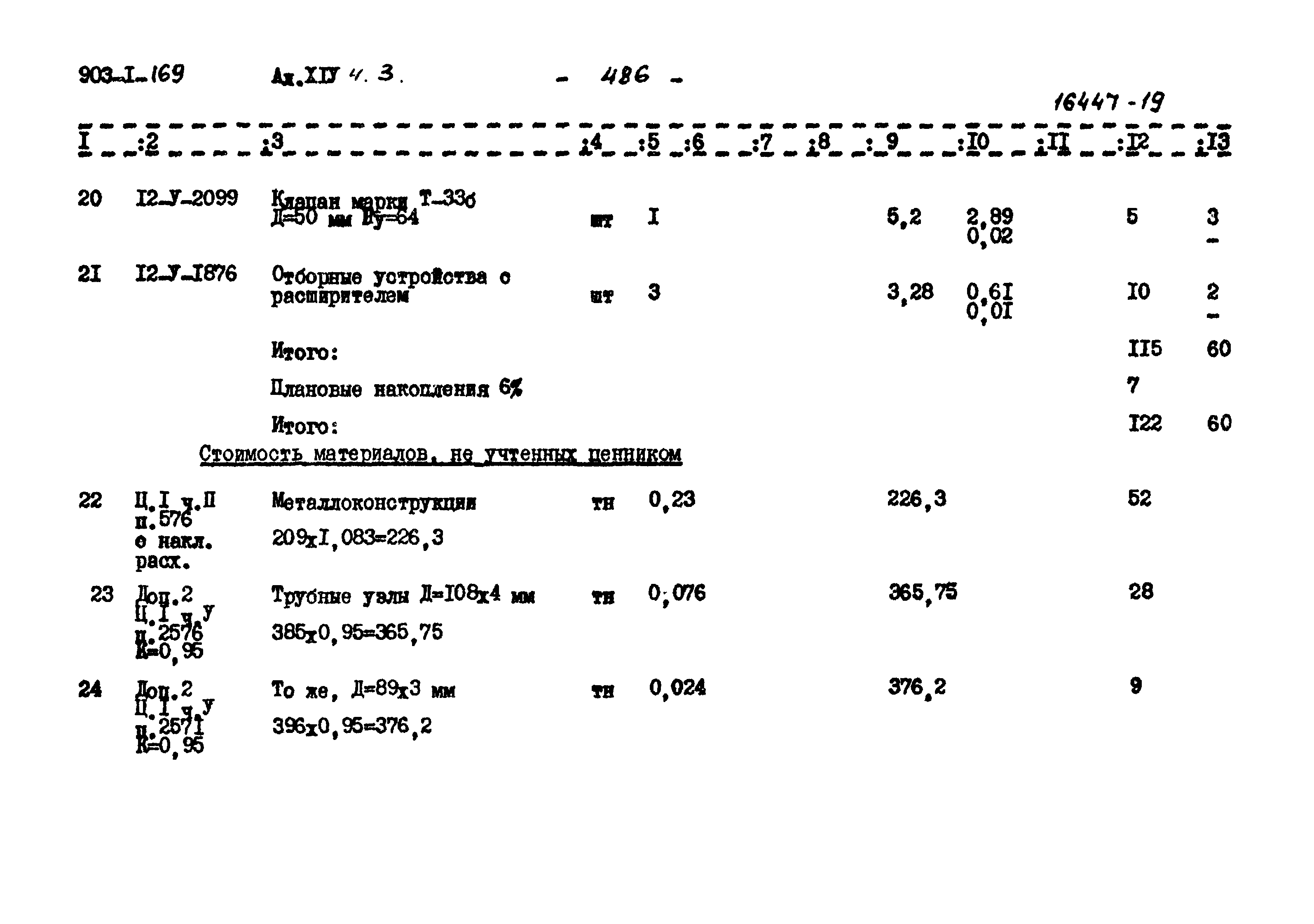 Типовой проект 903-1-169