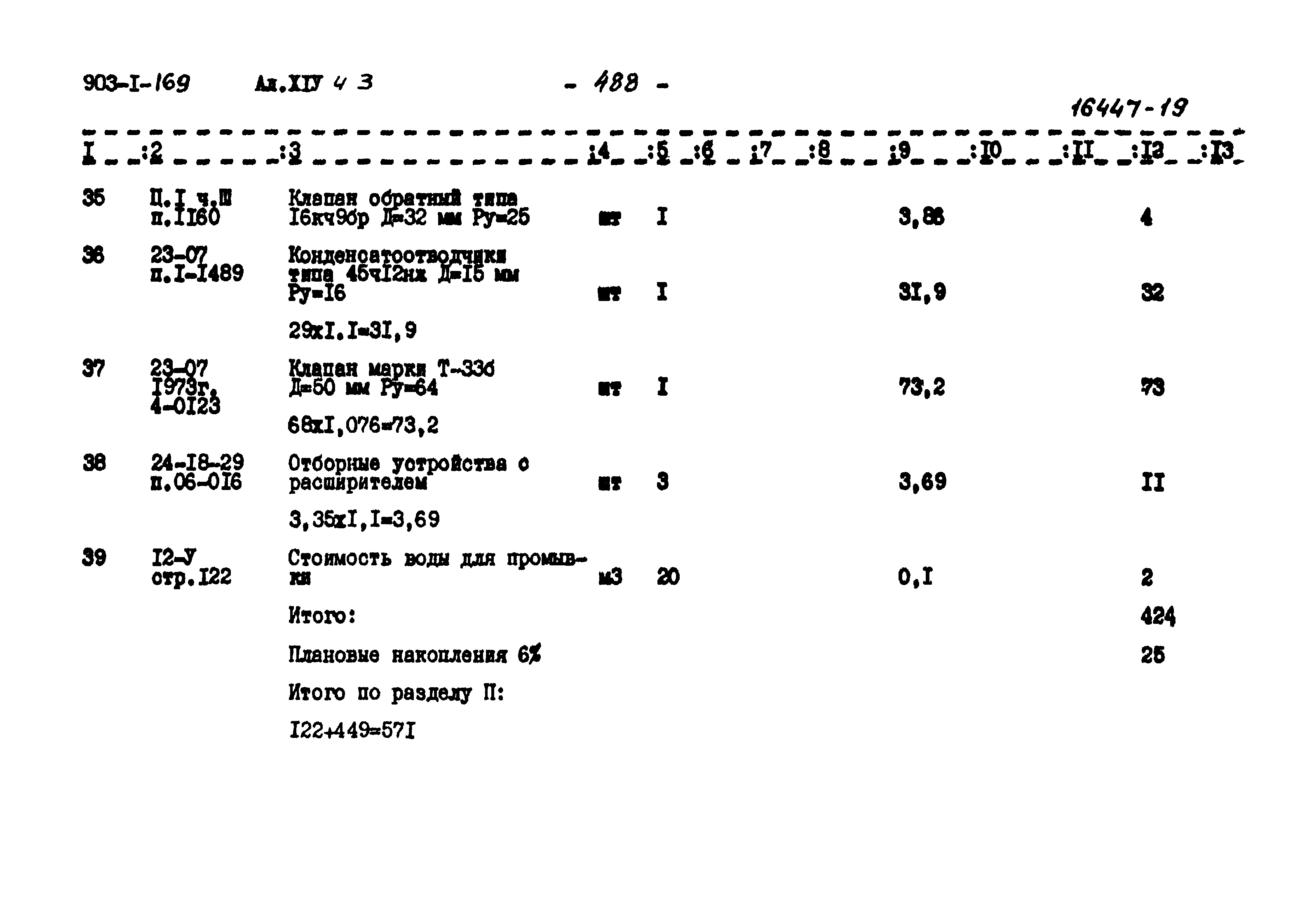 Типовой проект 903-1-169