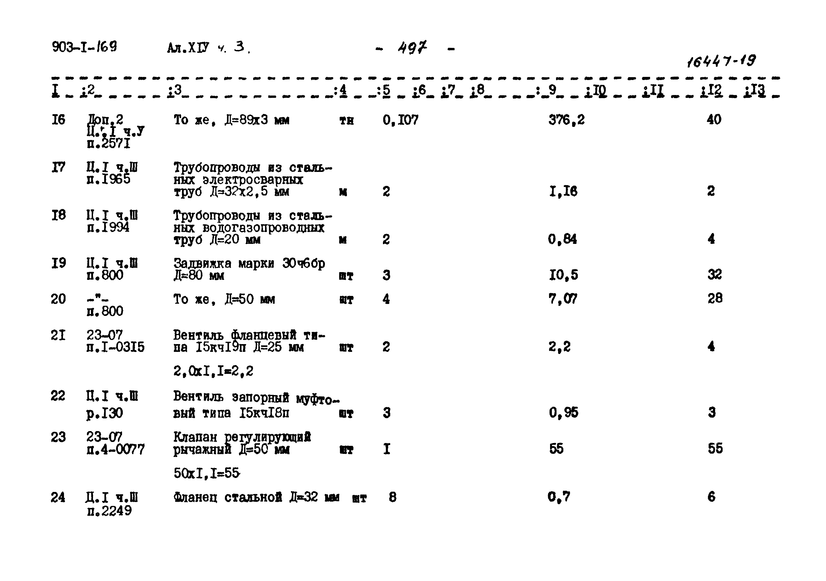 Типовой проект 903-1-169