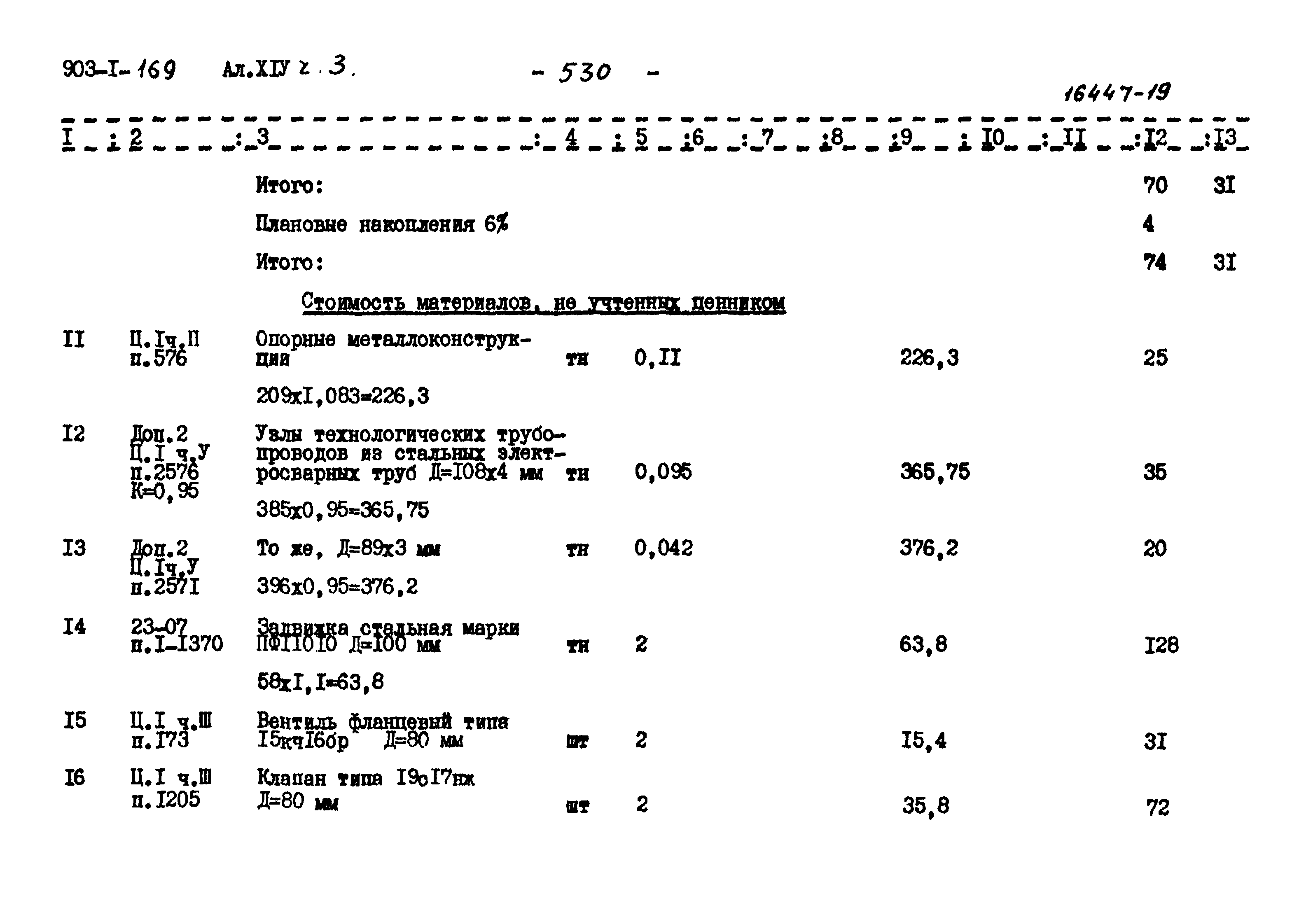 Типовой проект 903-1-169