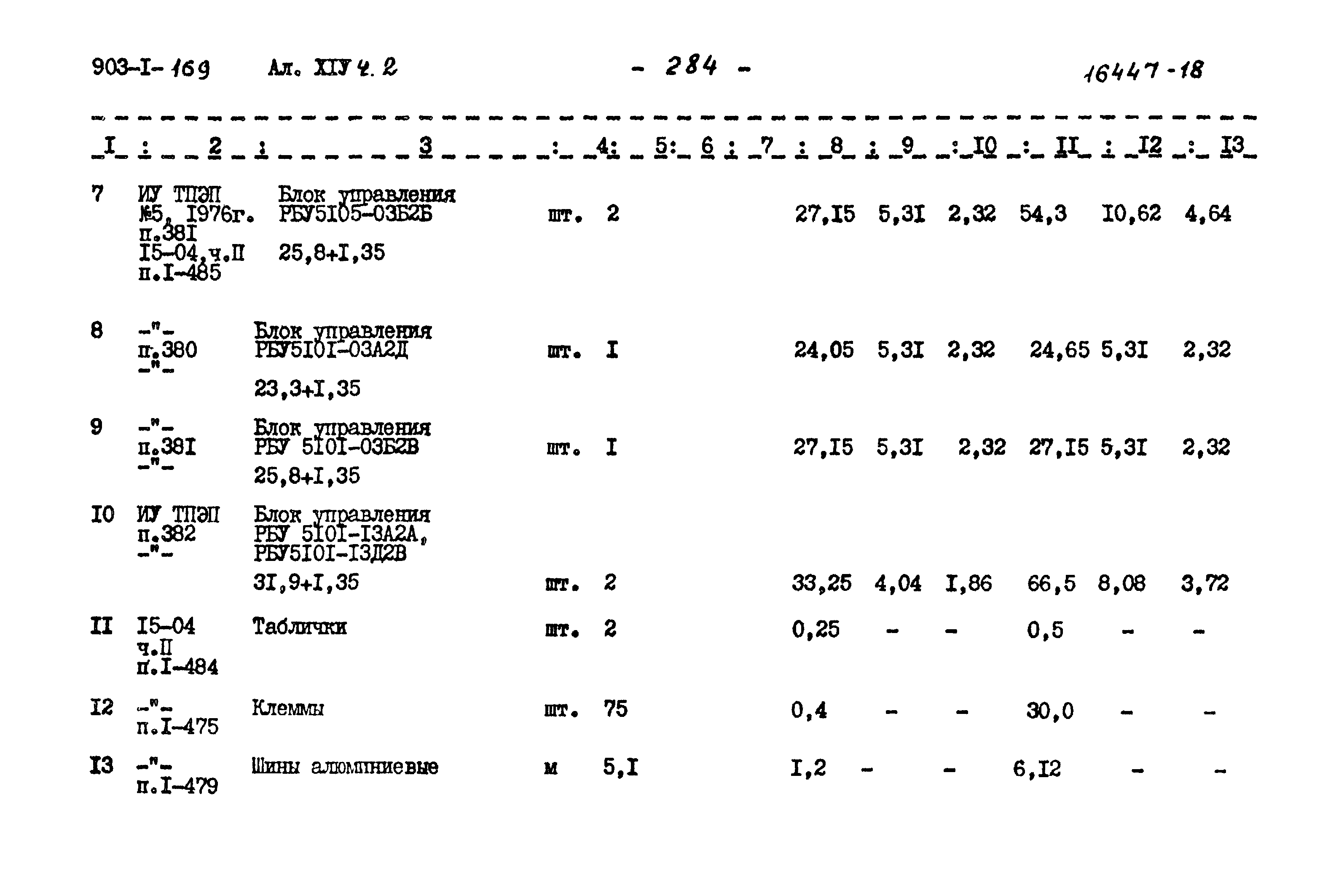 Типовой проект 903-1-169