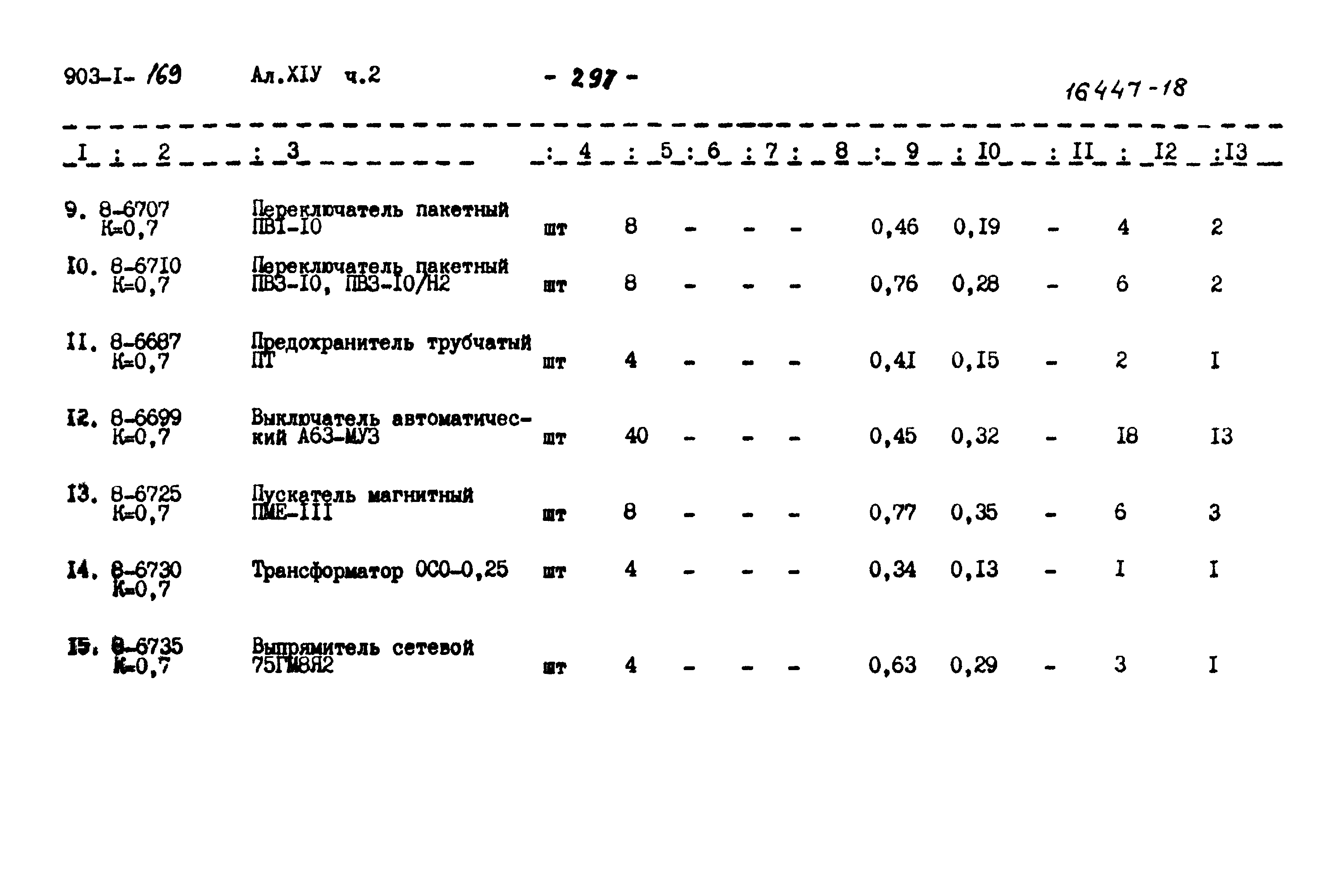 Типовой проект 903-1-169