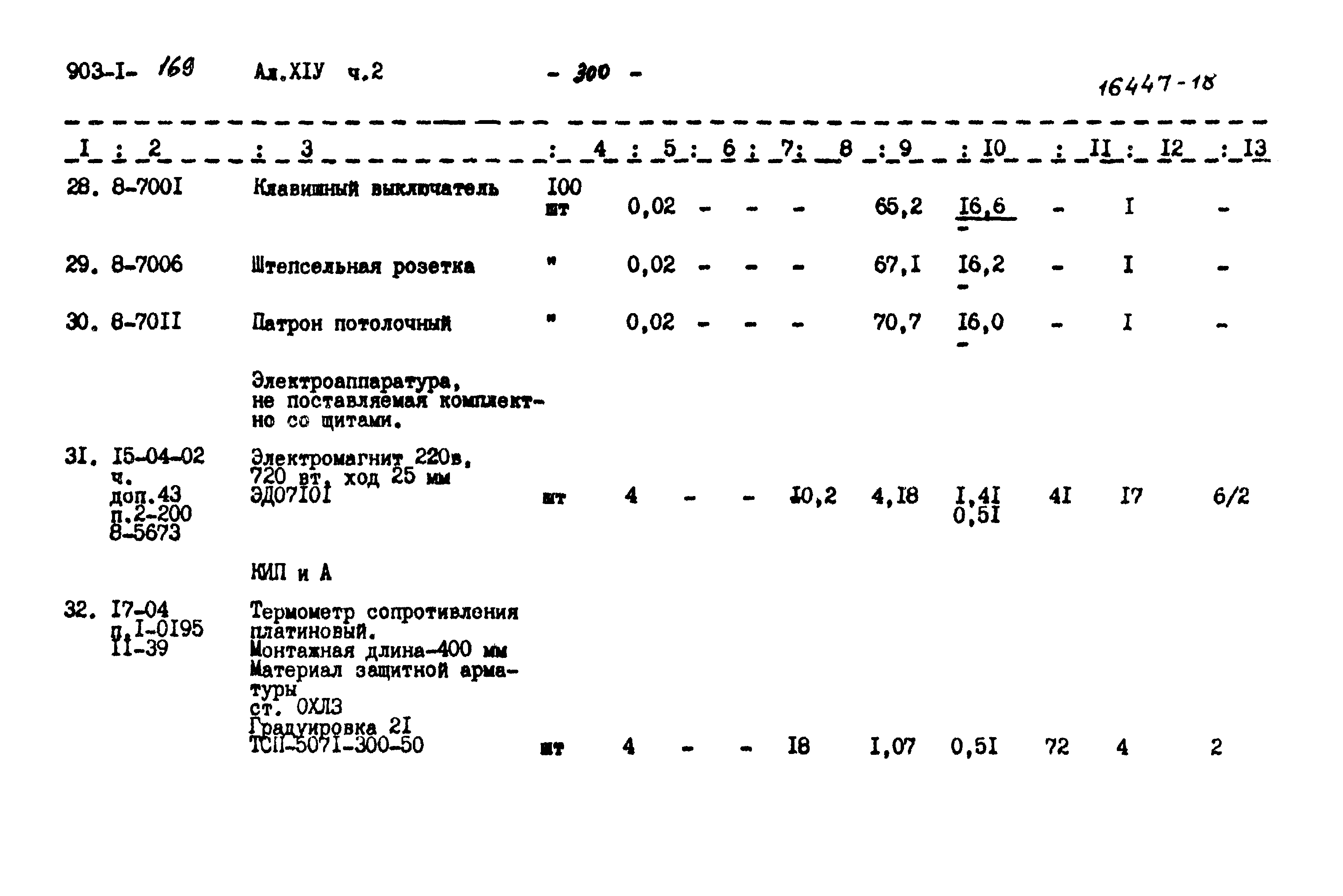 Типовой проект 903-1-169