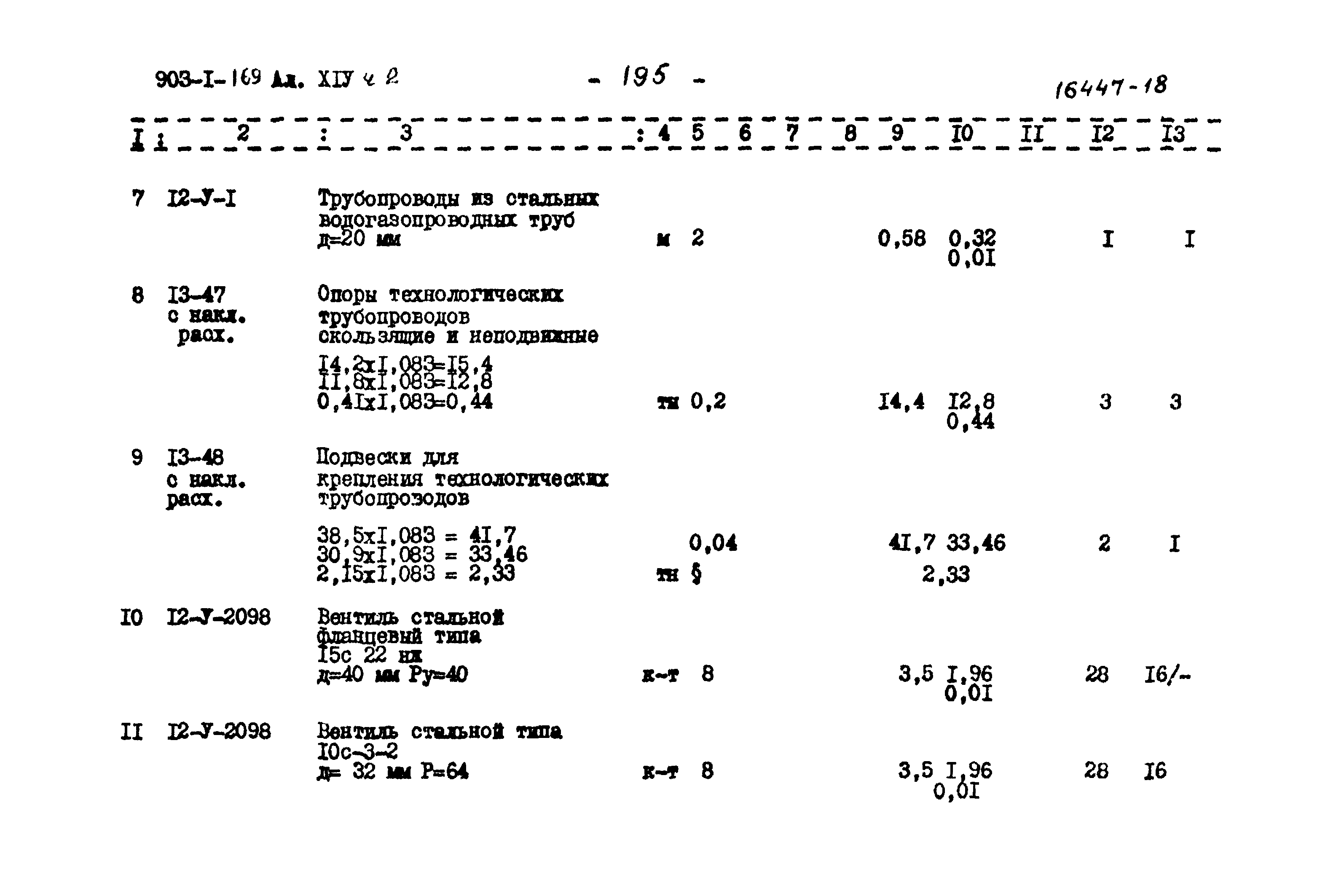 Типовой проект 903-1-169