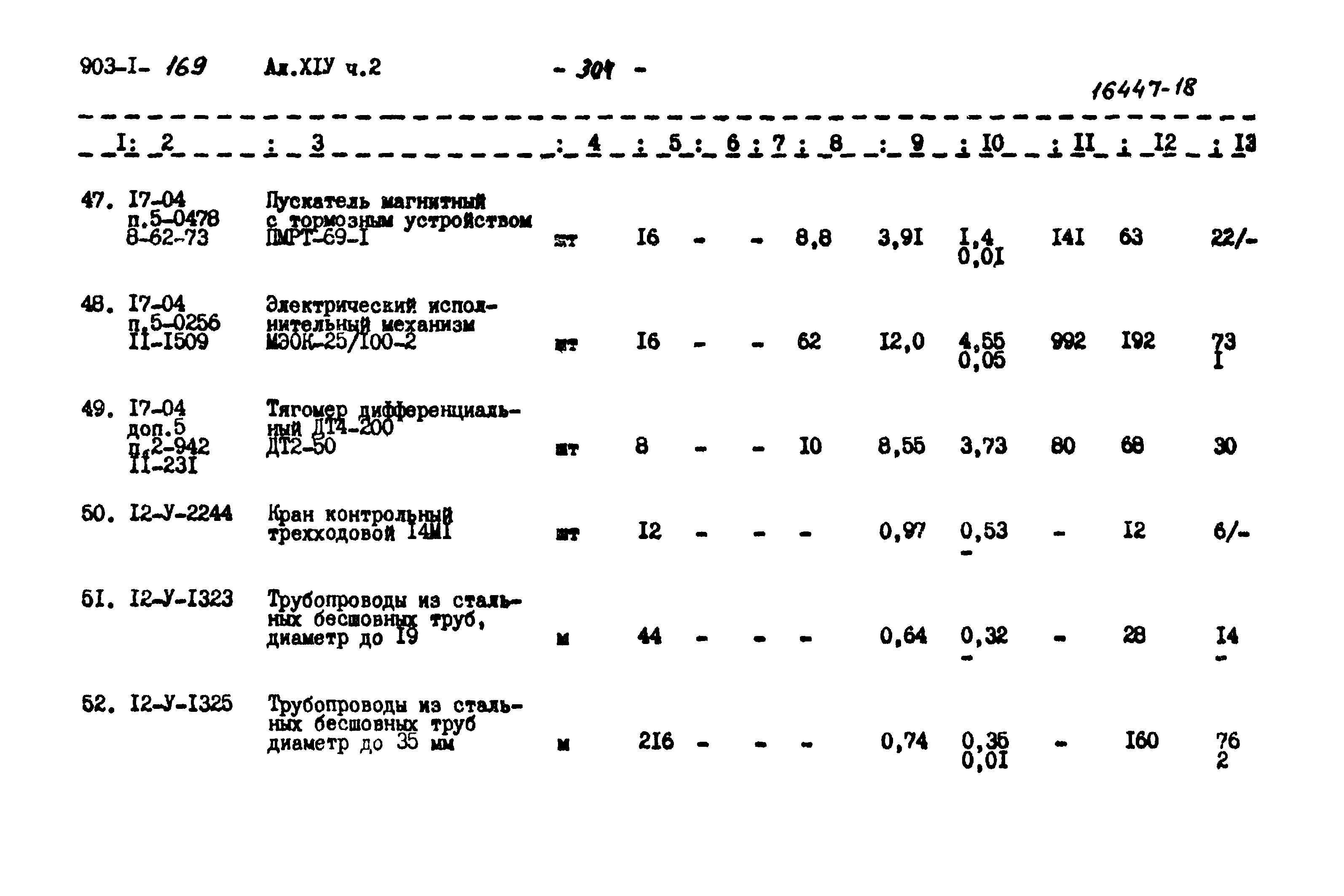 Типовой проект 903-1-169