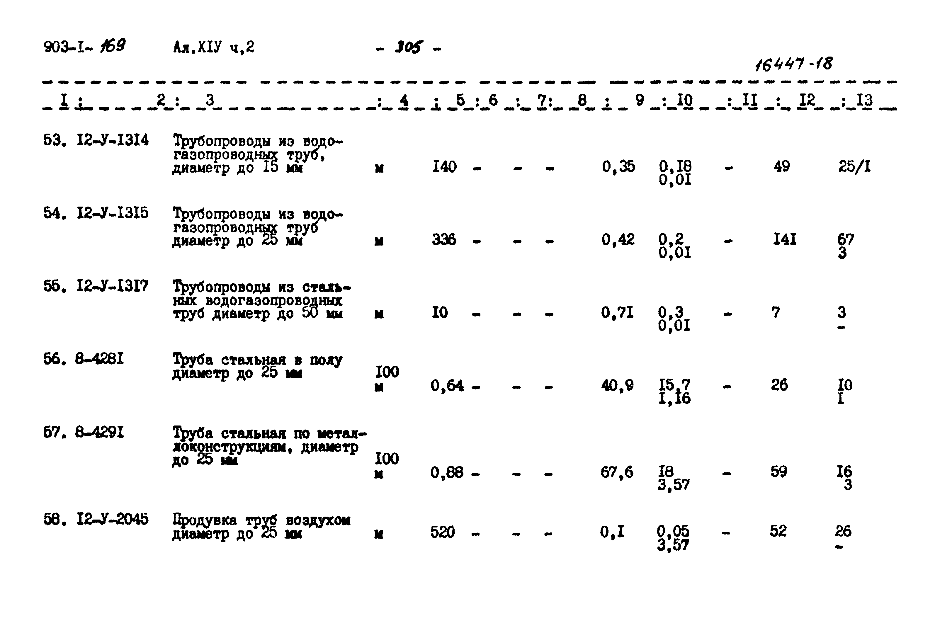Типовой проект 903-1-169