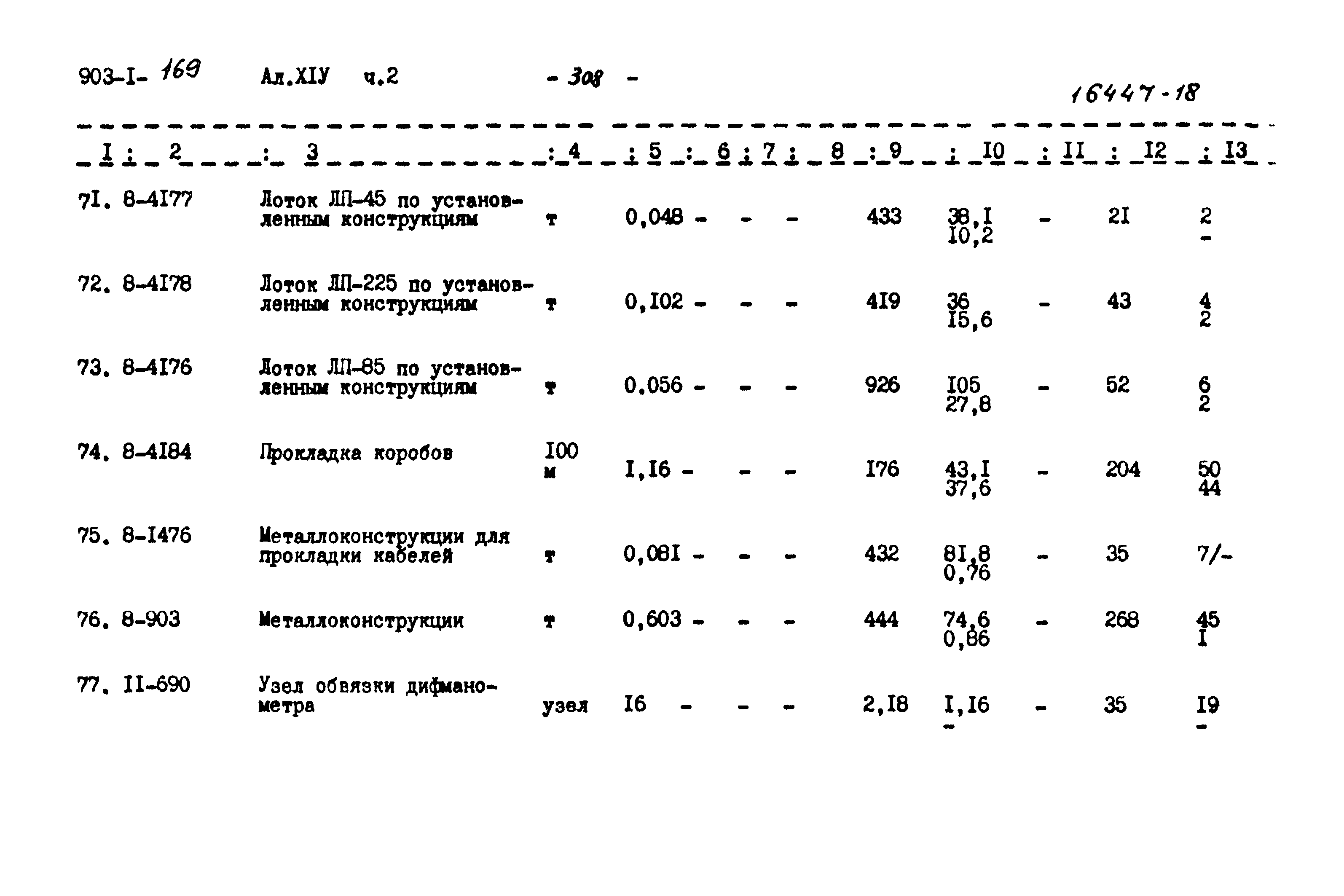 Типовой проект 903-1-169