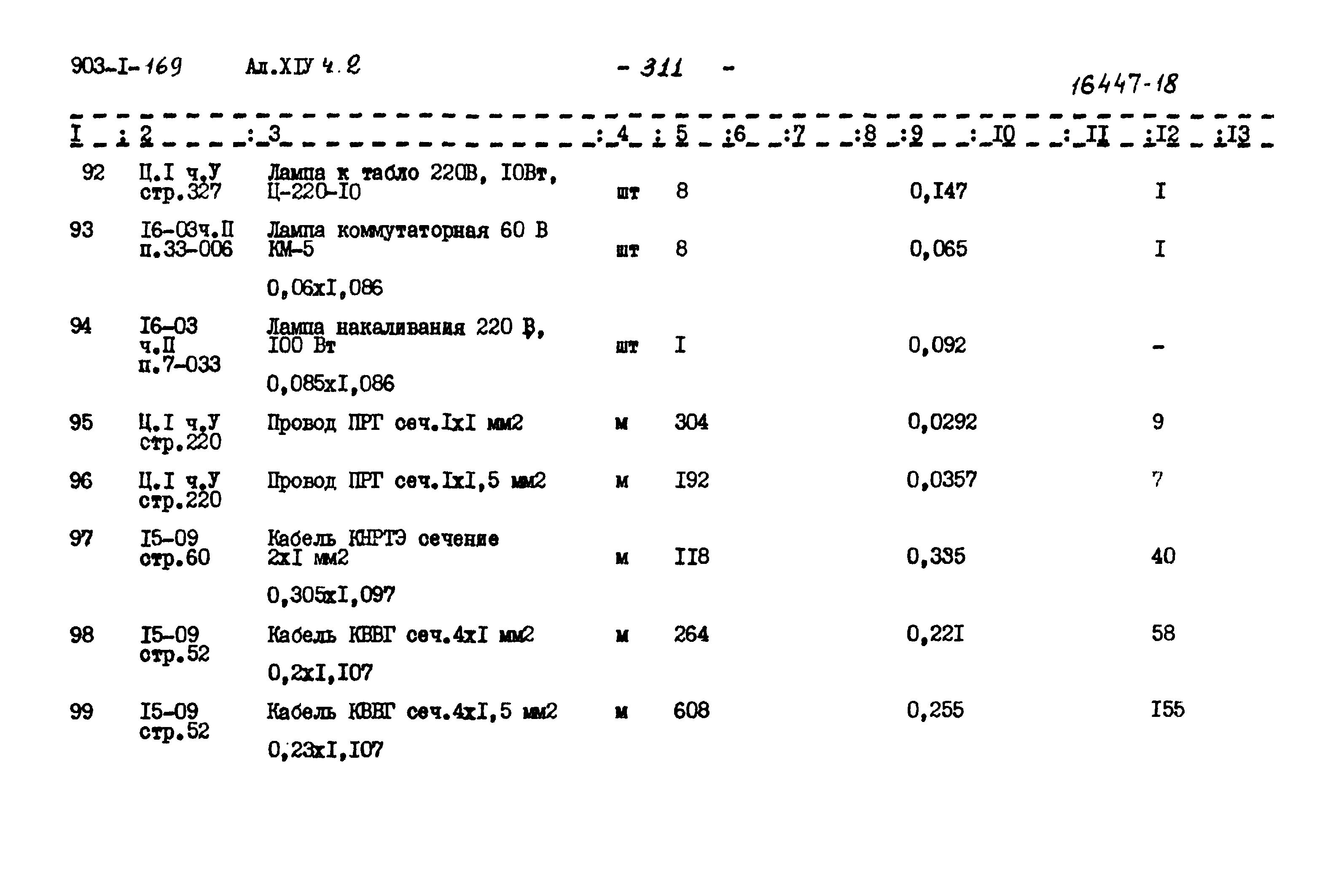 Типовой проект 903-1-169