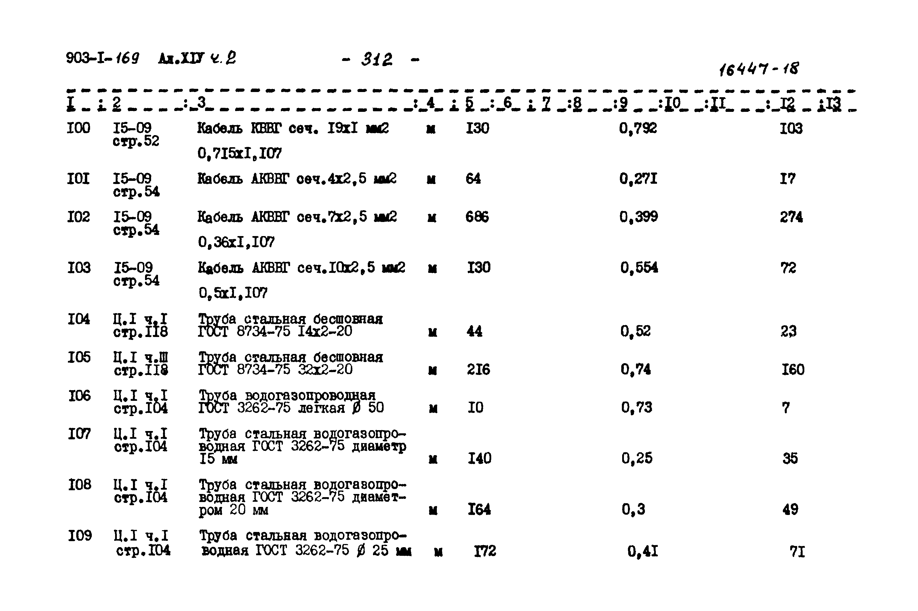 Типовой проект 903-1-169