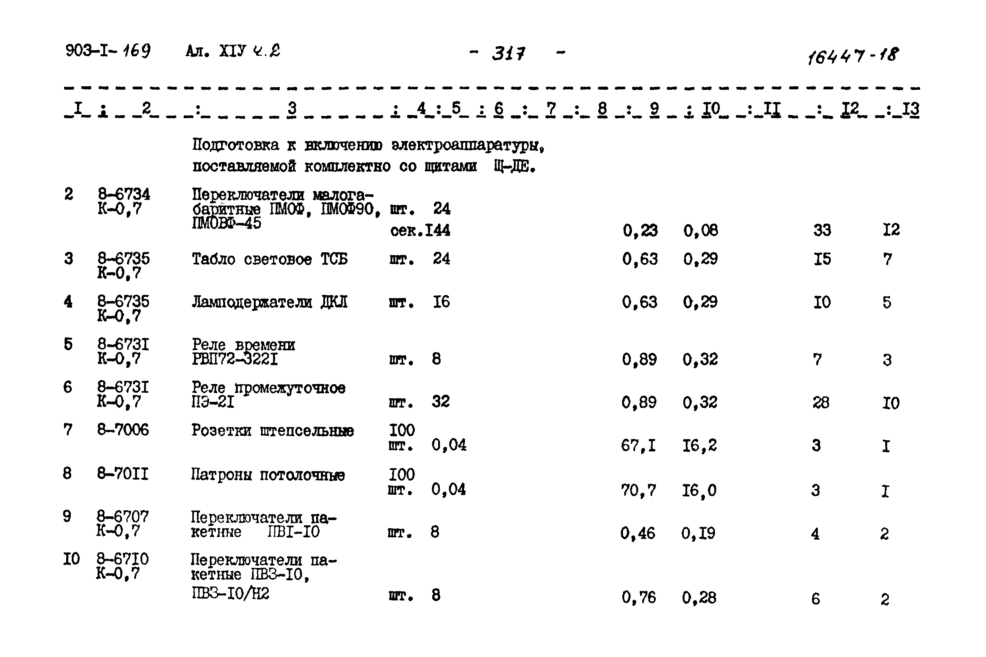 Типовой проект 903-1-169