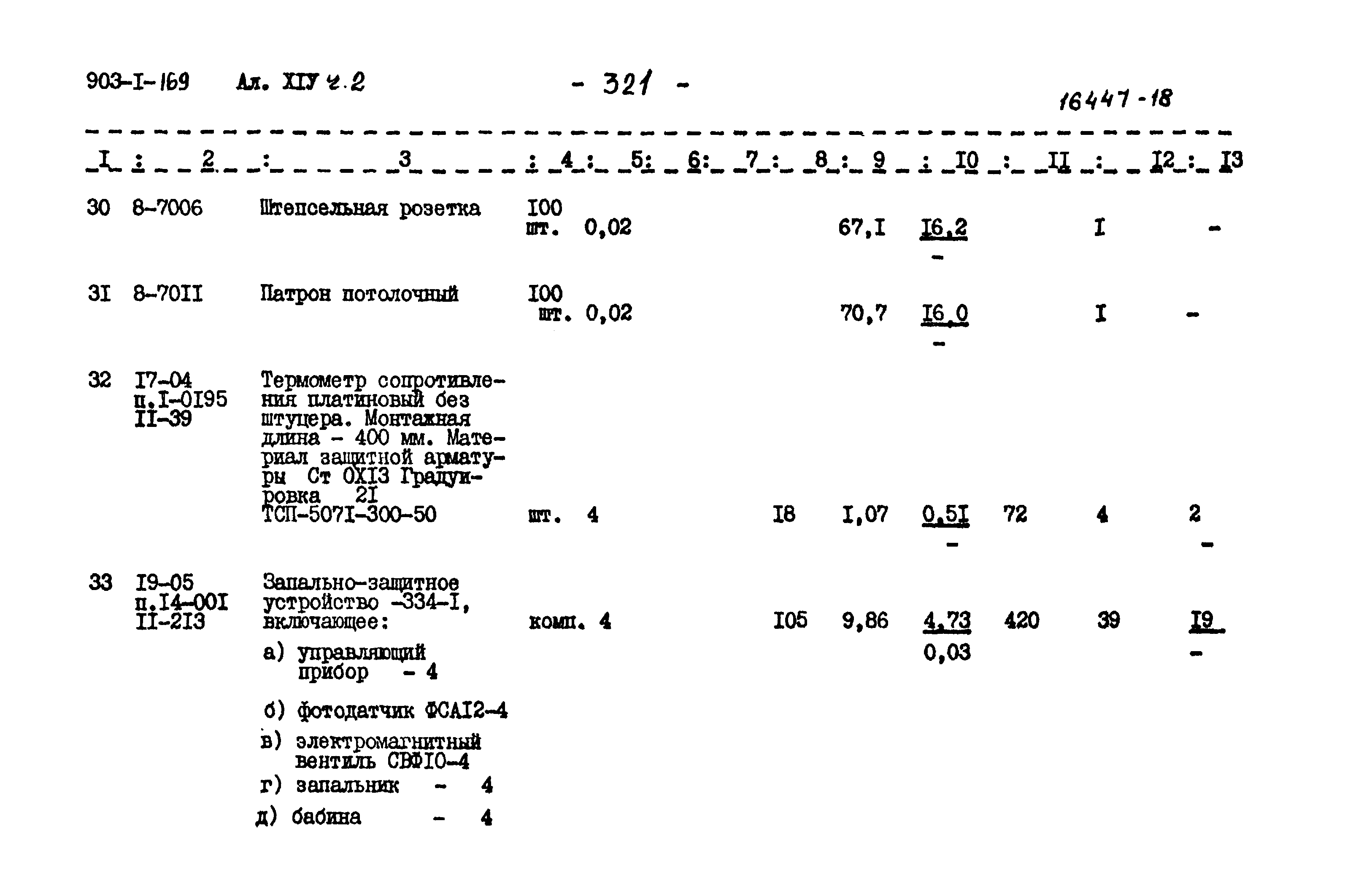 Типовой проект 903-1-169